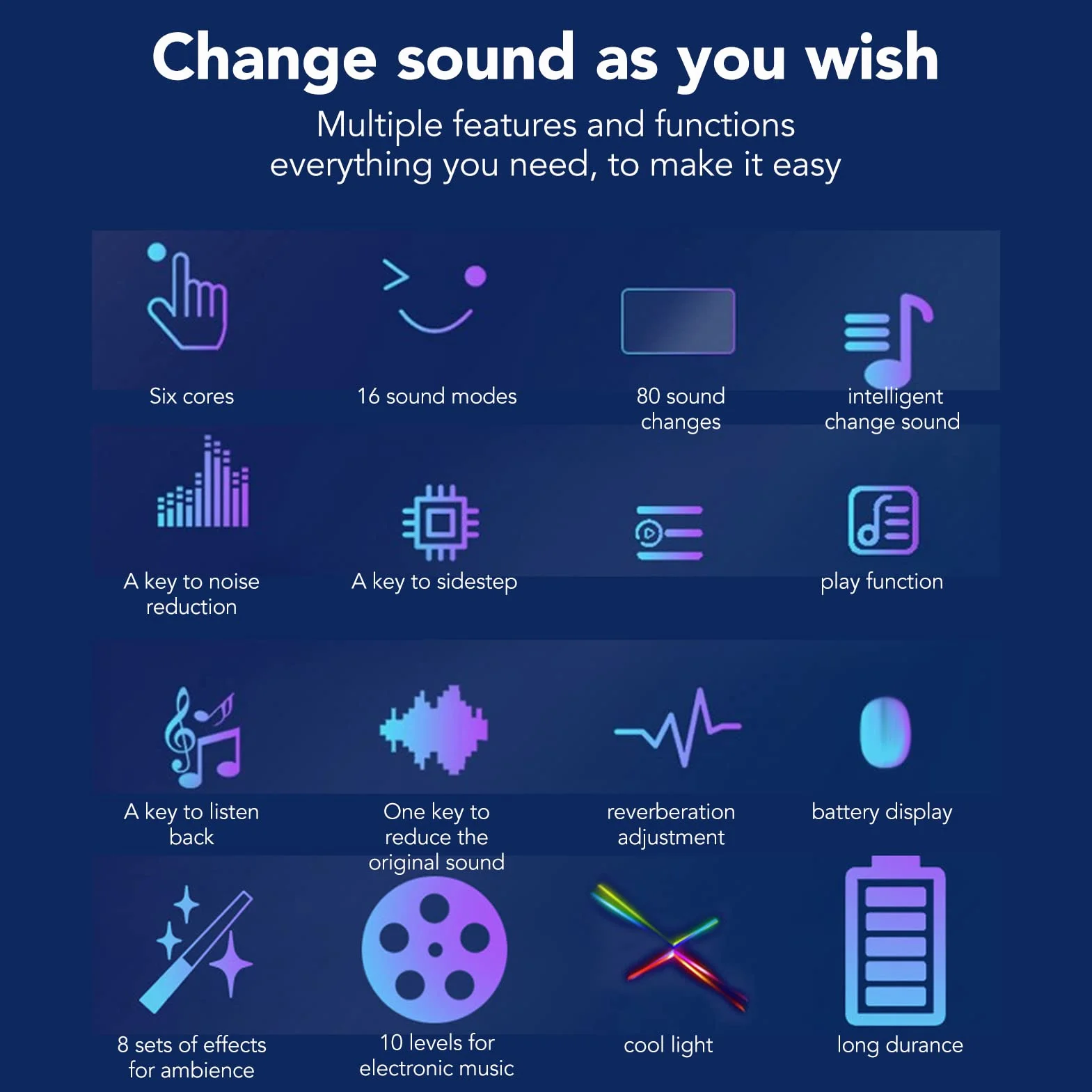 Mini Voice Changer, Wielofunkcyjny Konwerter Głosu, 8 Rodzajów Zmian Dźwięku 8 Wbudowanych Efektów Dźwiękowych, na na na Przełącznik na PC(I9 wydanie angielskie)