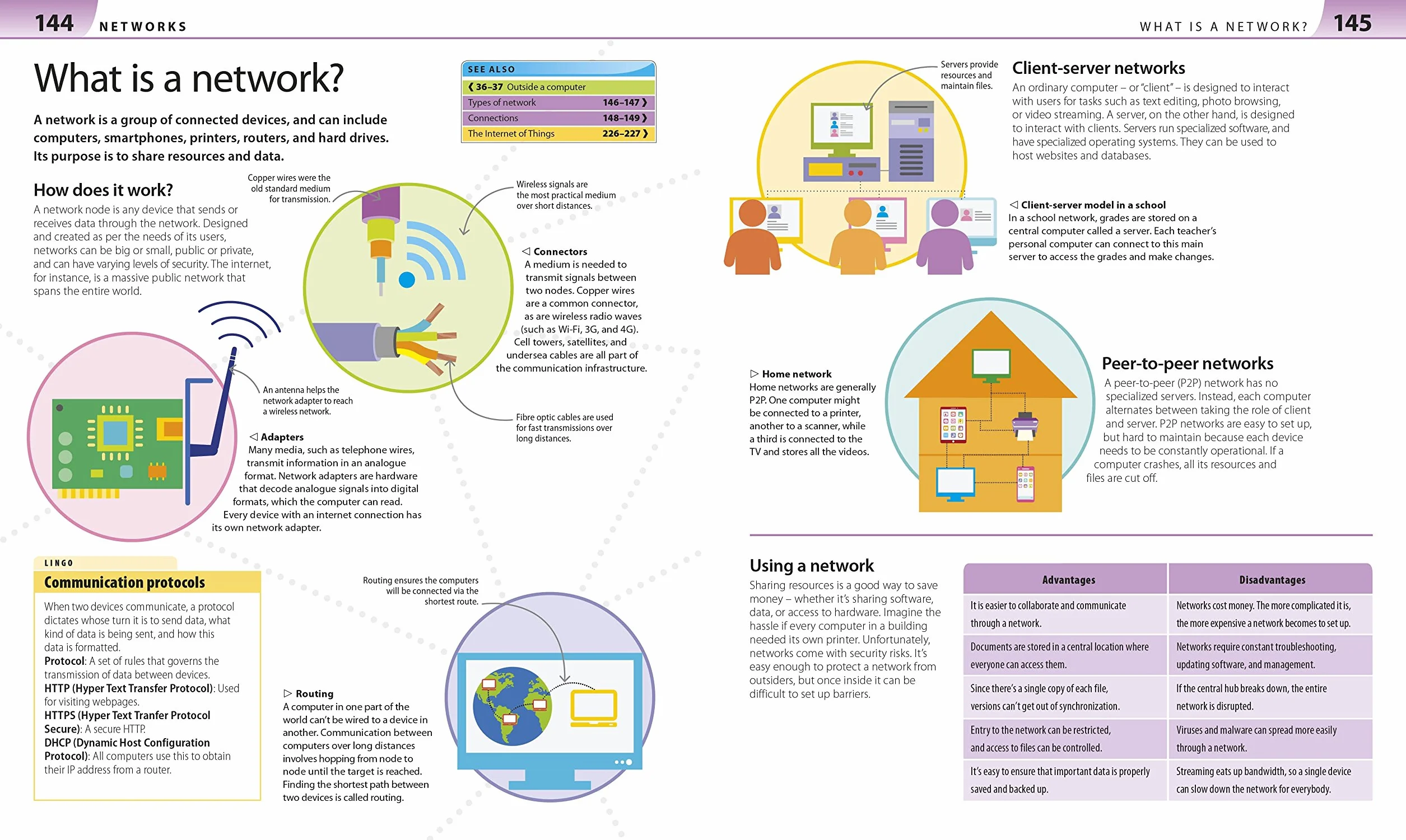Help Your Kids with Computer Science (Key Stages 1-5): A Unique Step-by-Step Visual Guide to Computers, Coding, and Communication (DK Help Your Kids With)
