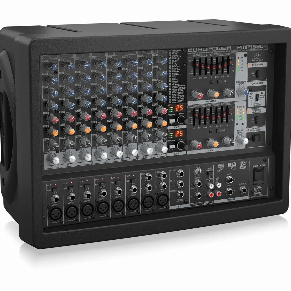 EUROPOWER PMP1680S
