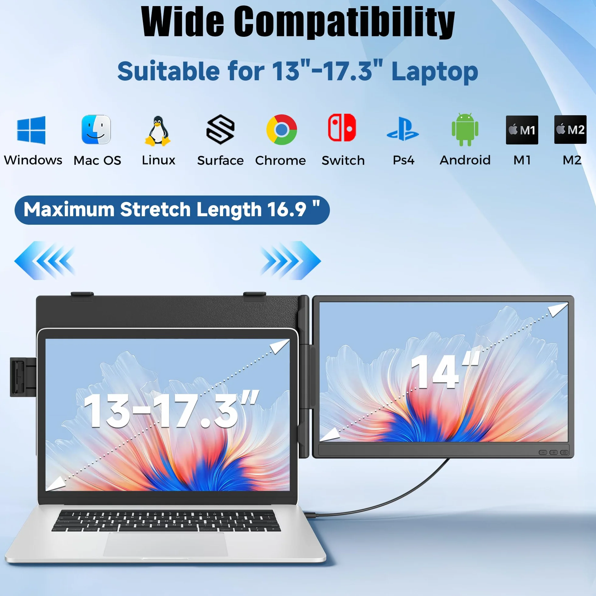 Przedłużacz ekranu laptopa, 35.6 cm FHD 1080P IPS Dual Screen Laptop, przenośny monitor do laptopów 13-17,3 cala