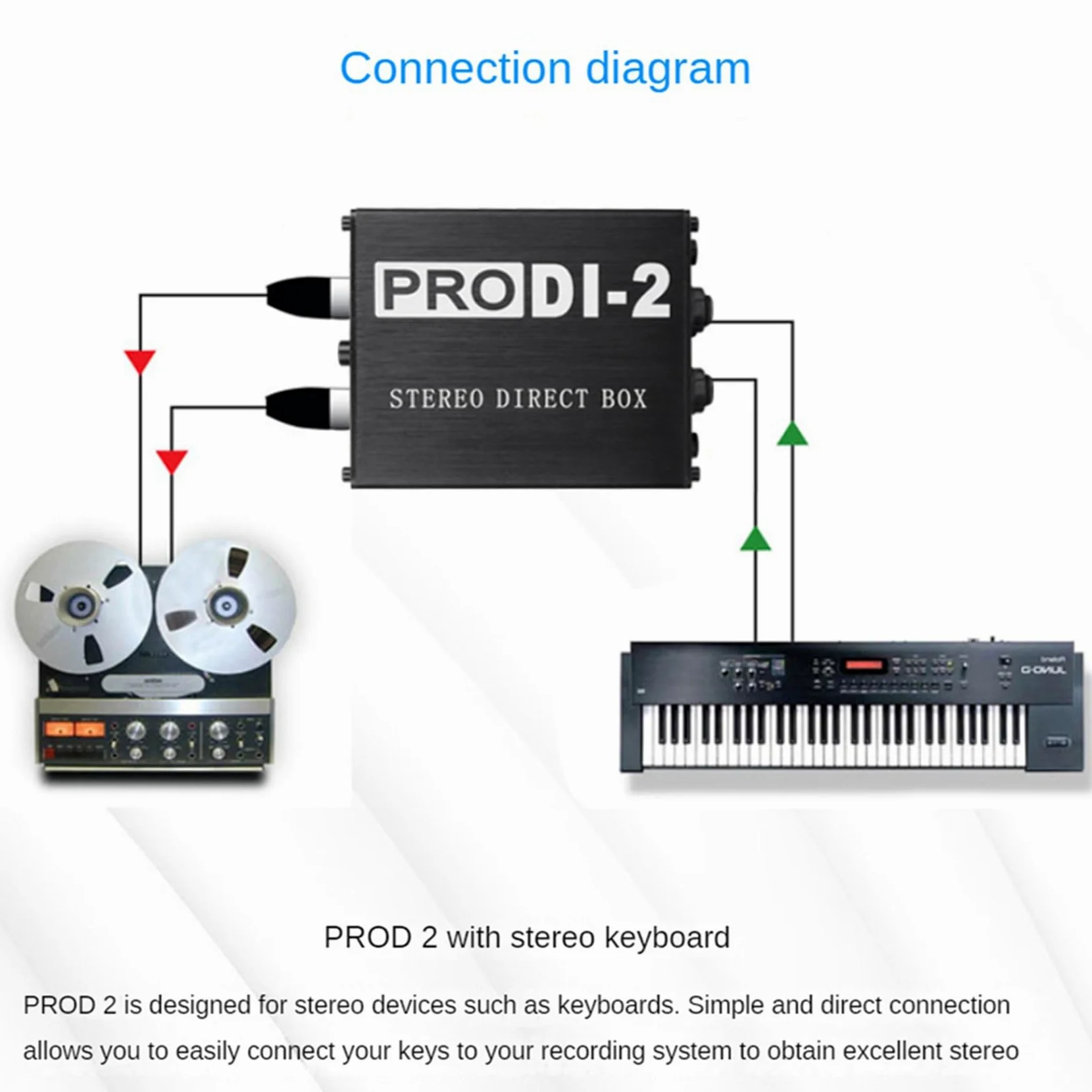 2X ProDI-2 bezpośrednie pole pasywne stereo Audio DI Box Direct Injection Box Niski Hałas gitara basowa DI 2-kanałowy konwerter audio