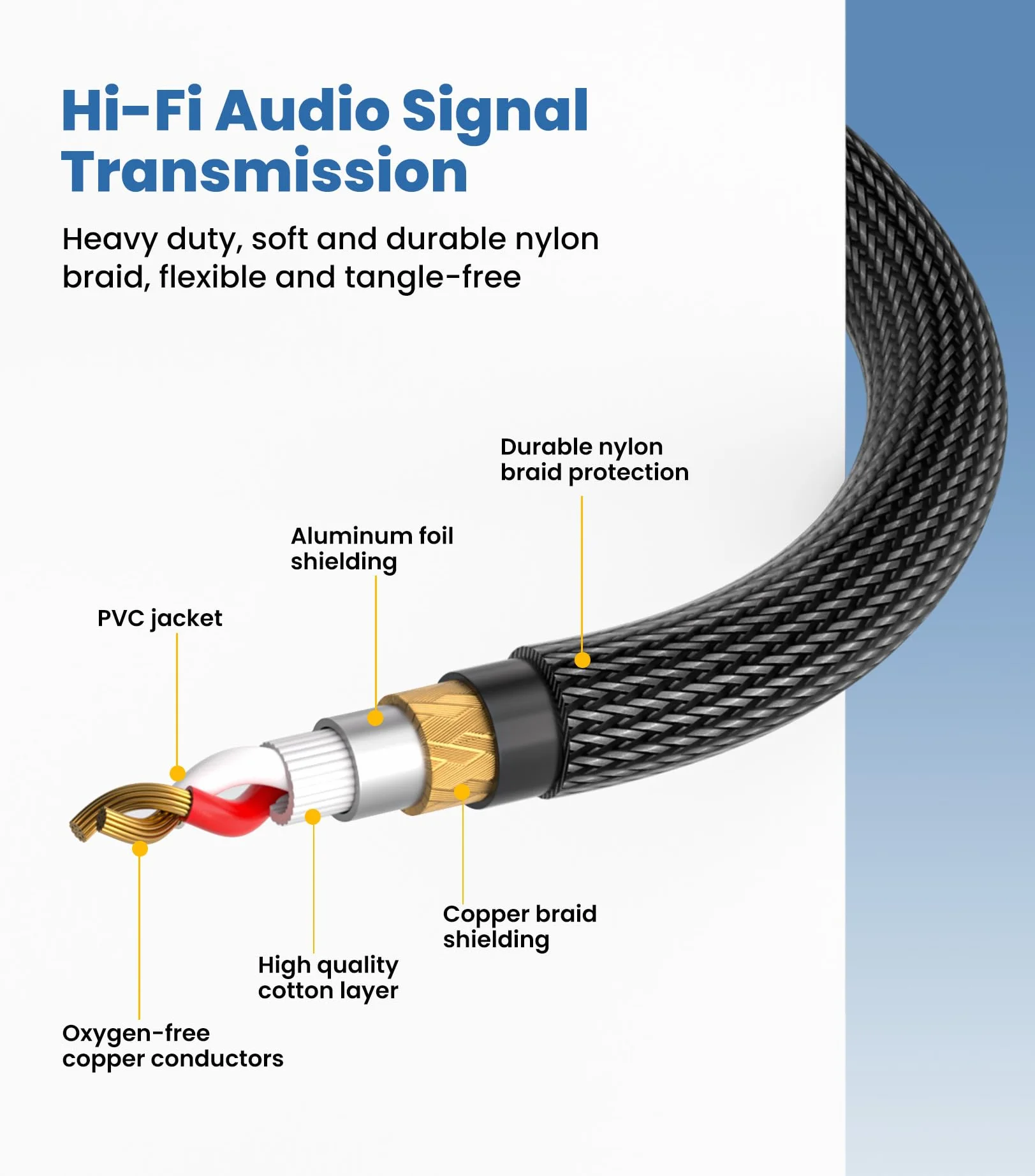 Tisino Kabel 6,35 mm TRS na XLR męski, zbalansowany kabel audio, 20 AWG OFC ekranowany, pozłacane złącza, nylonowy oplot, do miksera, głośnika aktywnego, wzmacniacza i sprzętu audio-3m