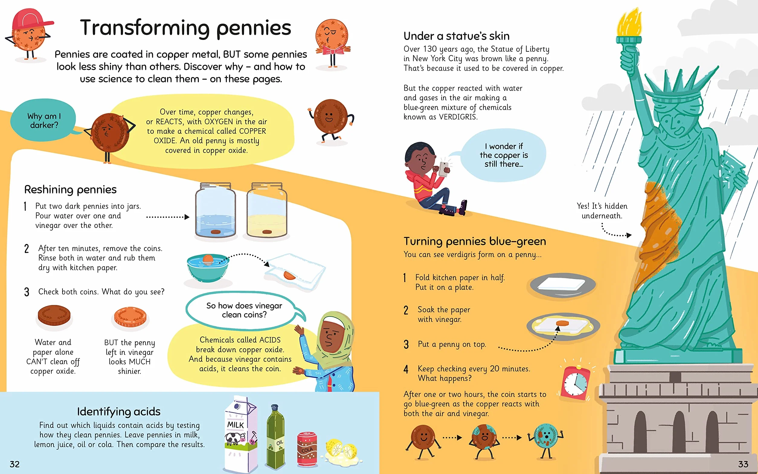 Science Experiments (Usborne STEM)