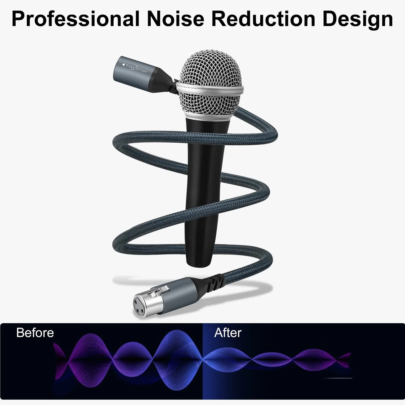 Twozoh XLR Męski na żeński Kabel Audio 2M 2 Pack, pleciony zbalansowany 3-pinowy XLR kabel Mikrofonowy (Profesional/Hifi)