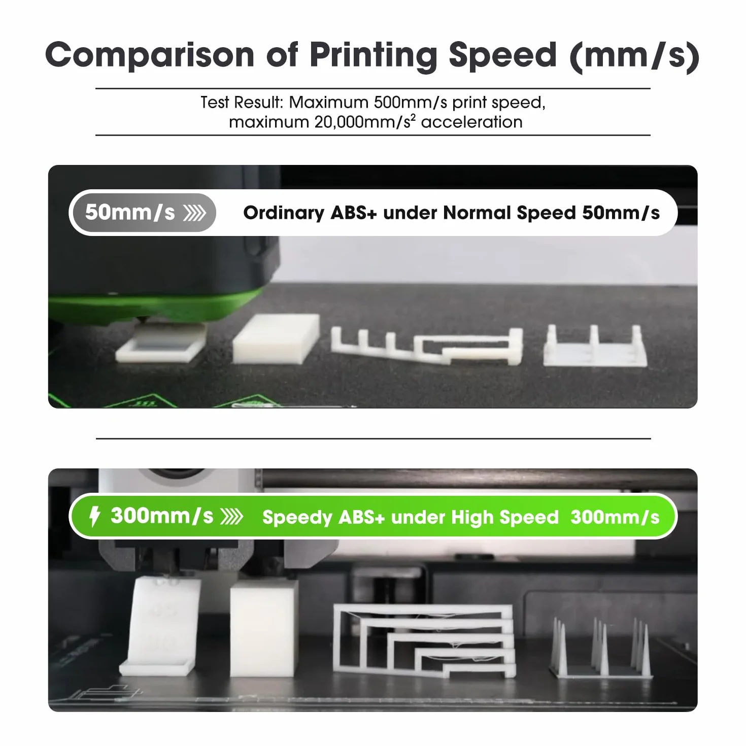 eSUN ABS+ Filament 1.75mm, Dokładność Wymiarowa +/- 0.03mm, Szpula 1KG (2.2 LBS) Do Szybkiego Druku 3D (Szary)