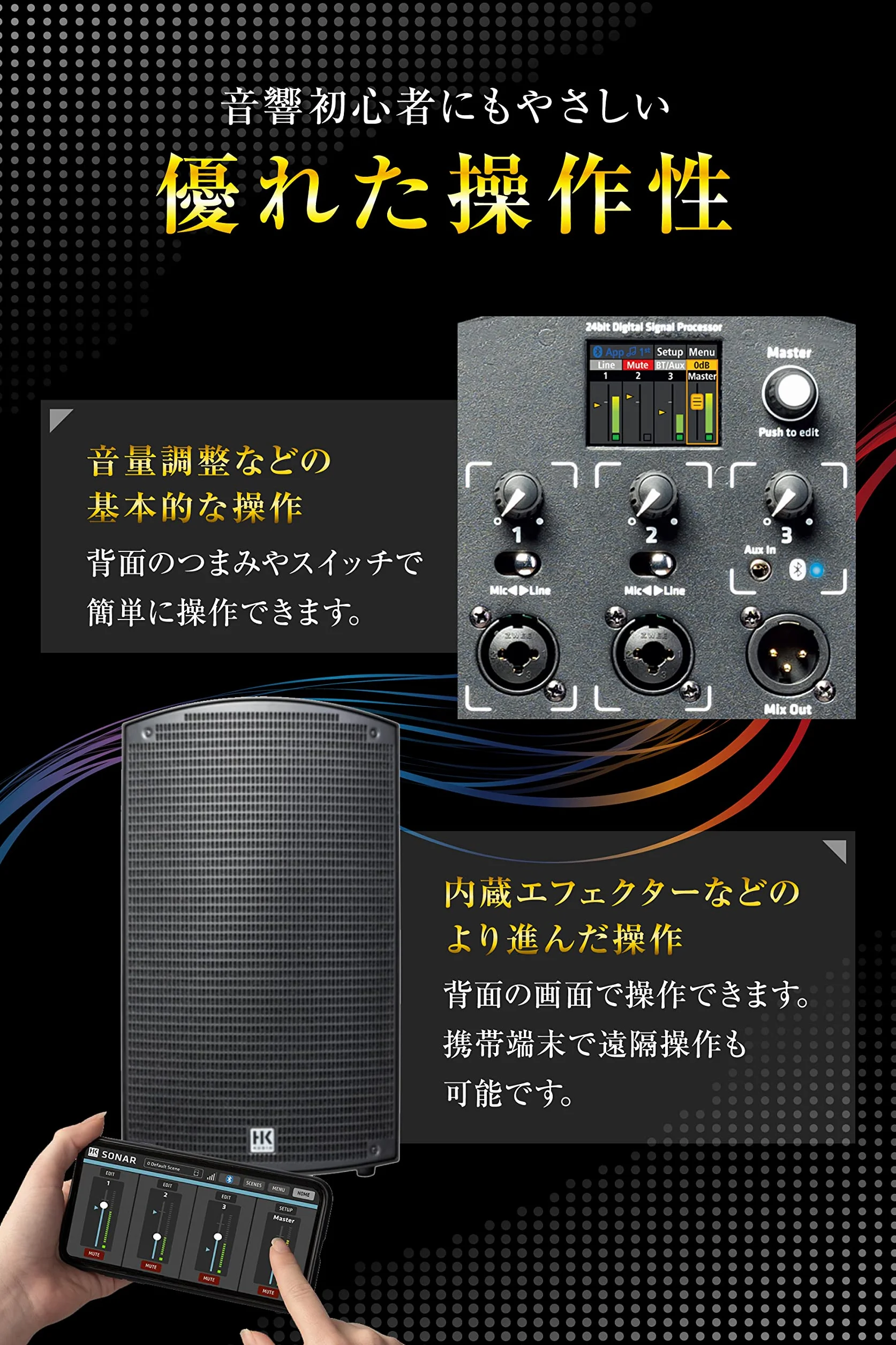 HK Audio Głośnik SONAR 112 Xi Active Full-Range
