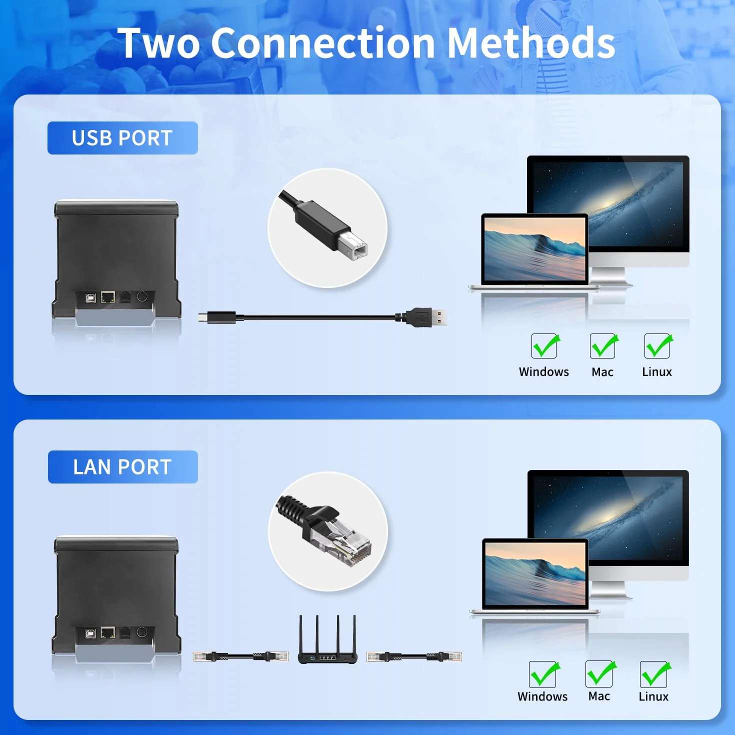 NetumScan Drukarka pokwitowań POS 80 mm USB 300 mm/s termiczna drukarka pokwitowań z automatycznym cięciem, szufladą, interfejsem Ethernetowym USB, obsługa Windows/Mac/Linux
