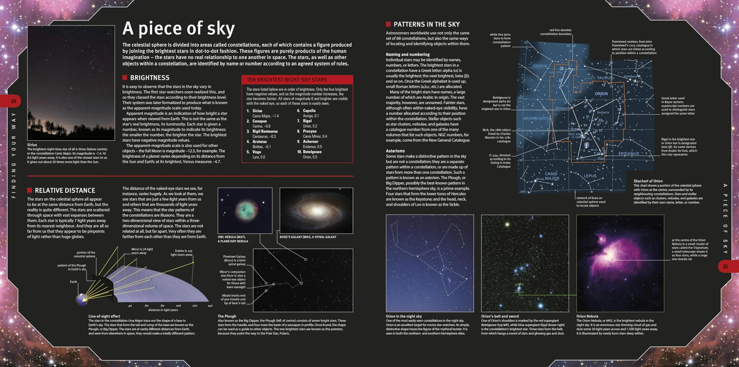 Planisphere and Starfinder: Includes Easy-to-Use Planisphere
