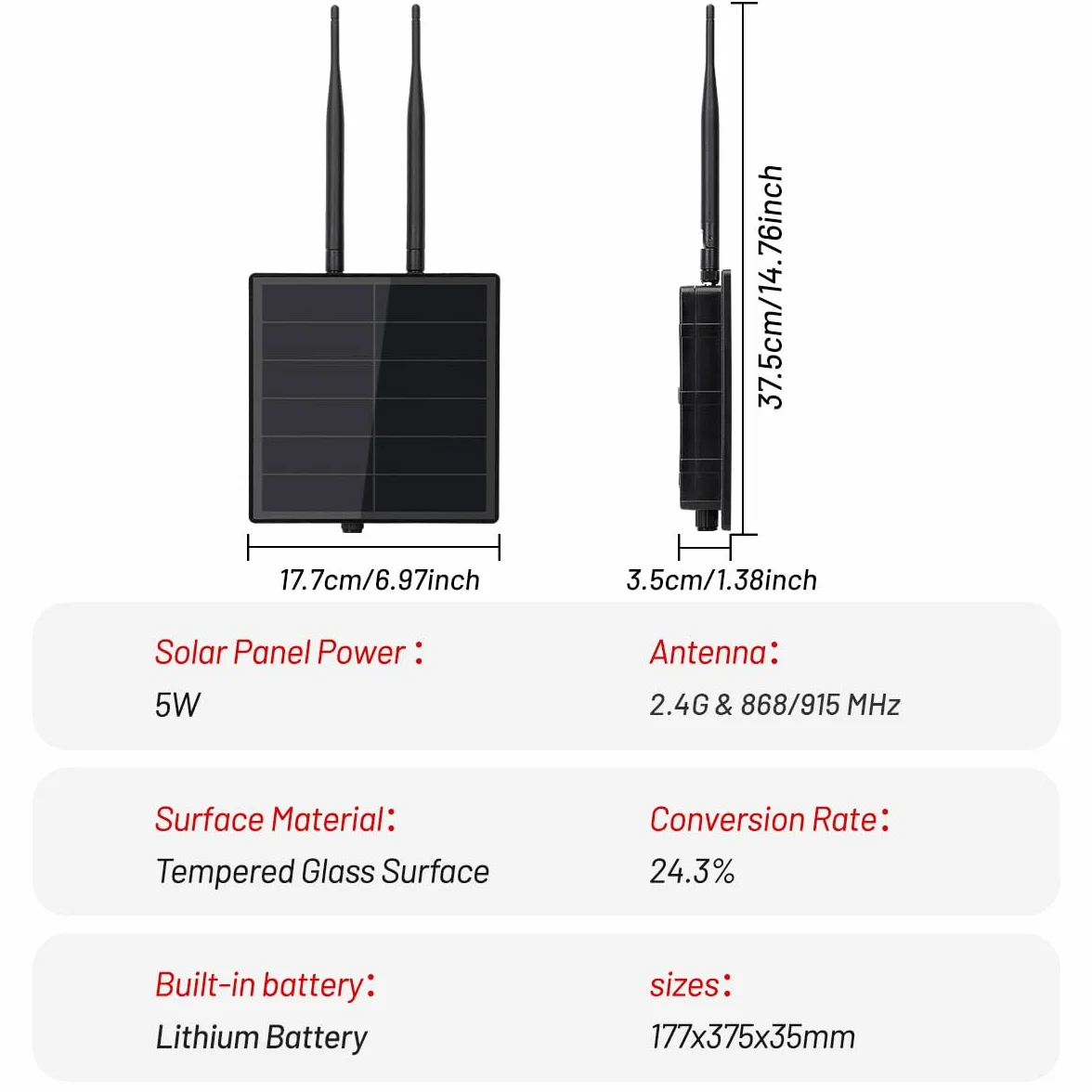 KEEPTEEN D5 Solar Lora Node Meshtastic Device Repeater mit Wisblock RAK19007 RAK4631 Board 868 MHz Mesh Lora Antenne NRF52840 Bluetooth Solarpanel Eingebauter 5000 mAh Batteriecontroller