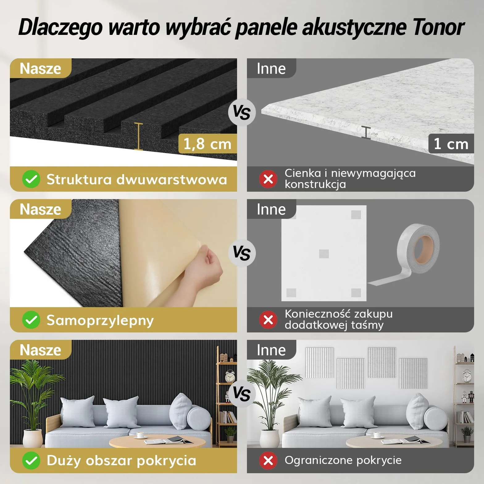 TONOR 8-Pack Dwuwarstwowe Panele Akustyczne Duże Samoprzylepne, 120x60x1.8cm Przylepny Panel Ścienny, Duże Dźwiękoszczelne Płytki do Pochłaniania Echa, Bariera Akustyczna z Włókna Poliestrowego,Czarny