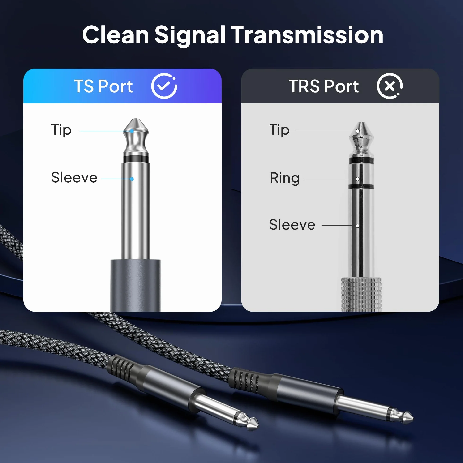 Elebase Kabel gitarowy 1/4 cala TS 1M, 2 PCS, mono prosty 6,35 mm, przewód audio męski-męski do gitary elektrycznej, basu, klawiszy, wzmacniaczy, głośników, efektów