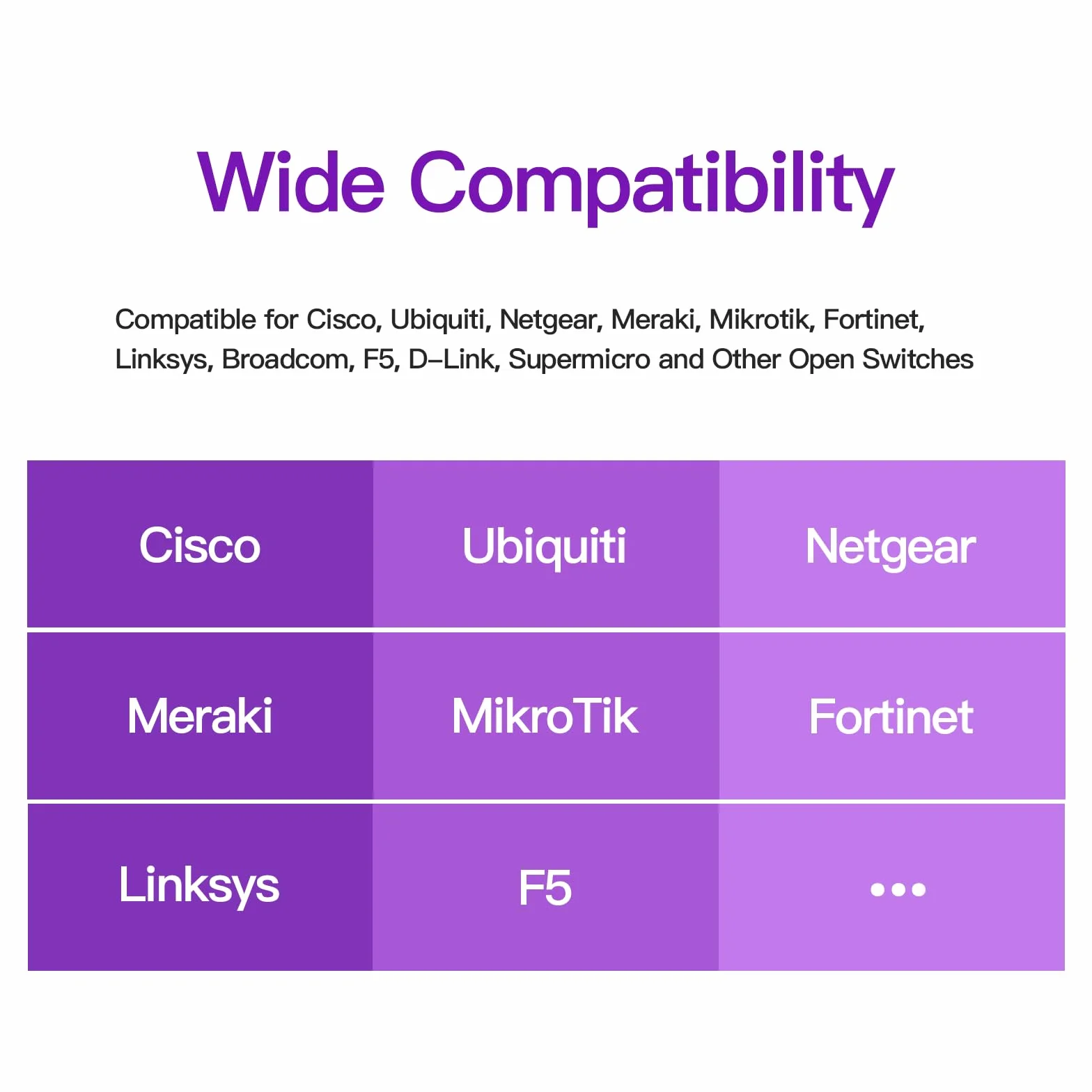 Nadajnik-odbiornik SFP 1000BASE-T, SFP do RJ45, 1,25 G miedziany SFP do modułu Ethernet, kompatybilny z Cisco GLC-T/SFP-GE-T, Ubiquiti UniFi UF-RJ45-1G, Mikrotik, Meraki, Netgear, D-Link i