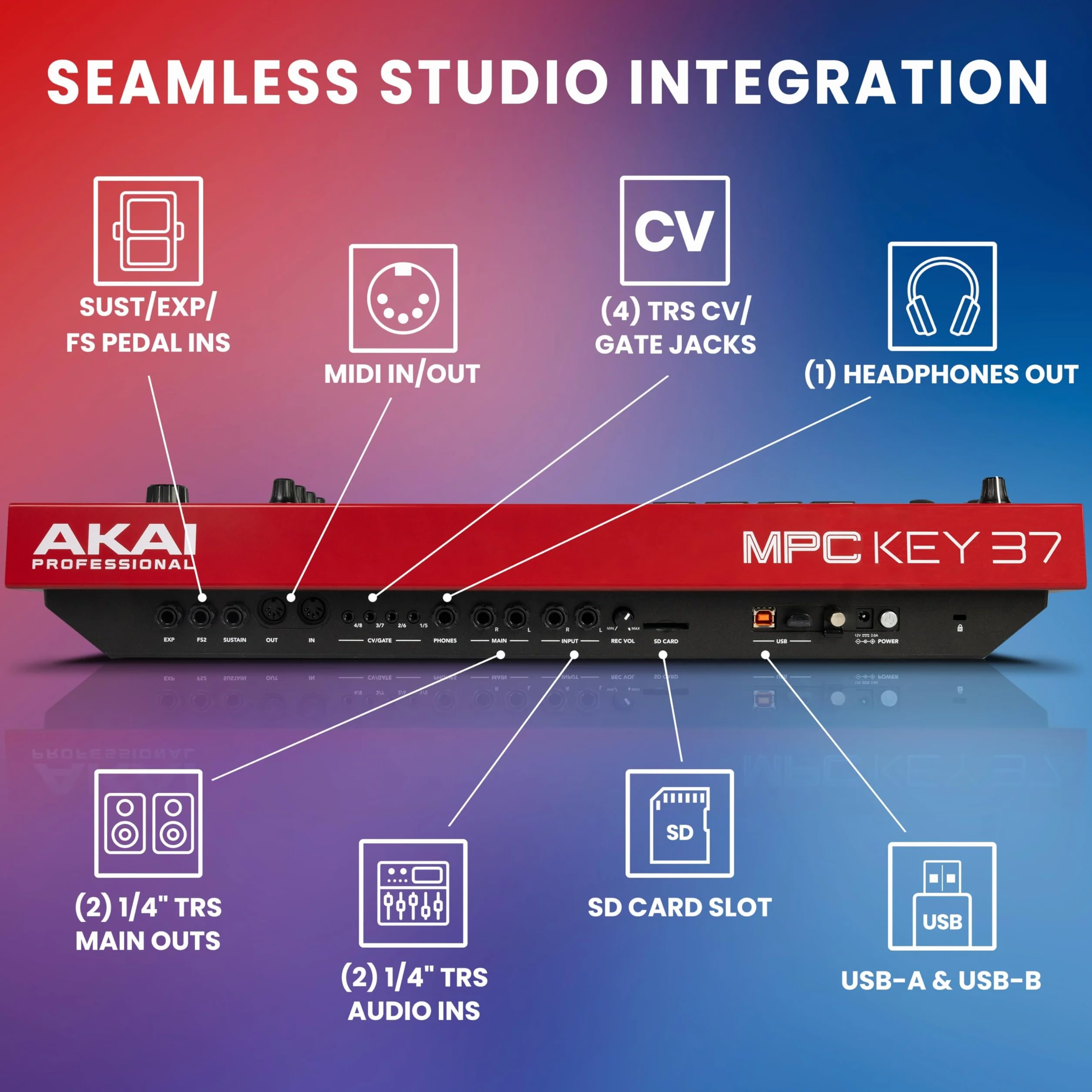 Akai Professional MPC Key 37 Samodzielny syntezator produkcyjny, automat perkusyjny, klawiatura MIDI, z Wi-Fi, Bluetooth, ekranem dotykowym, wtyczkami i integracją Native Instruments