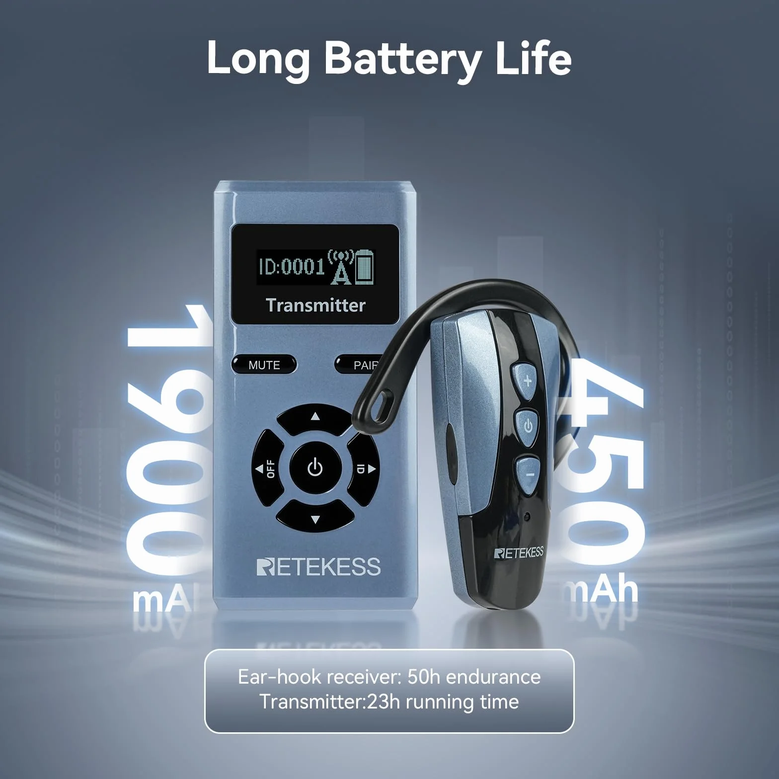 Retekess TT106S Bezprzewodowy System Tour Guide, Słuchawki Tour Guide, Sterowanie Jednym Dotknięciem, 2.4G,Port ładowania USB, dla Grup Turystycznych, Sesje Szkoleniowe (1 Nadajnik, 15 Odbiorników)