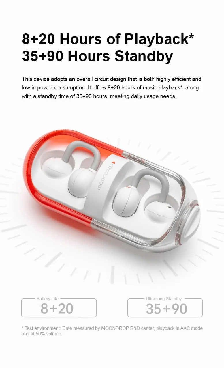 Moondrop Pill Słuchawki douszne Bluetooth 6.0 OWS wiszące słuchawki IPX4 otwarte zaczep na ucho bezprzewodowe słuchawki douszne wbudowane AI ENC MD-0WS-003 (czarne)