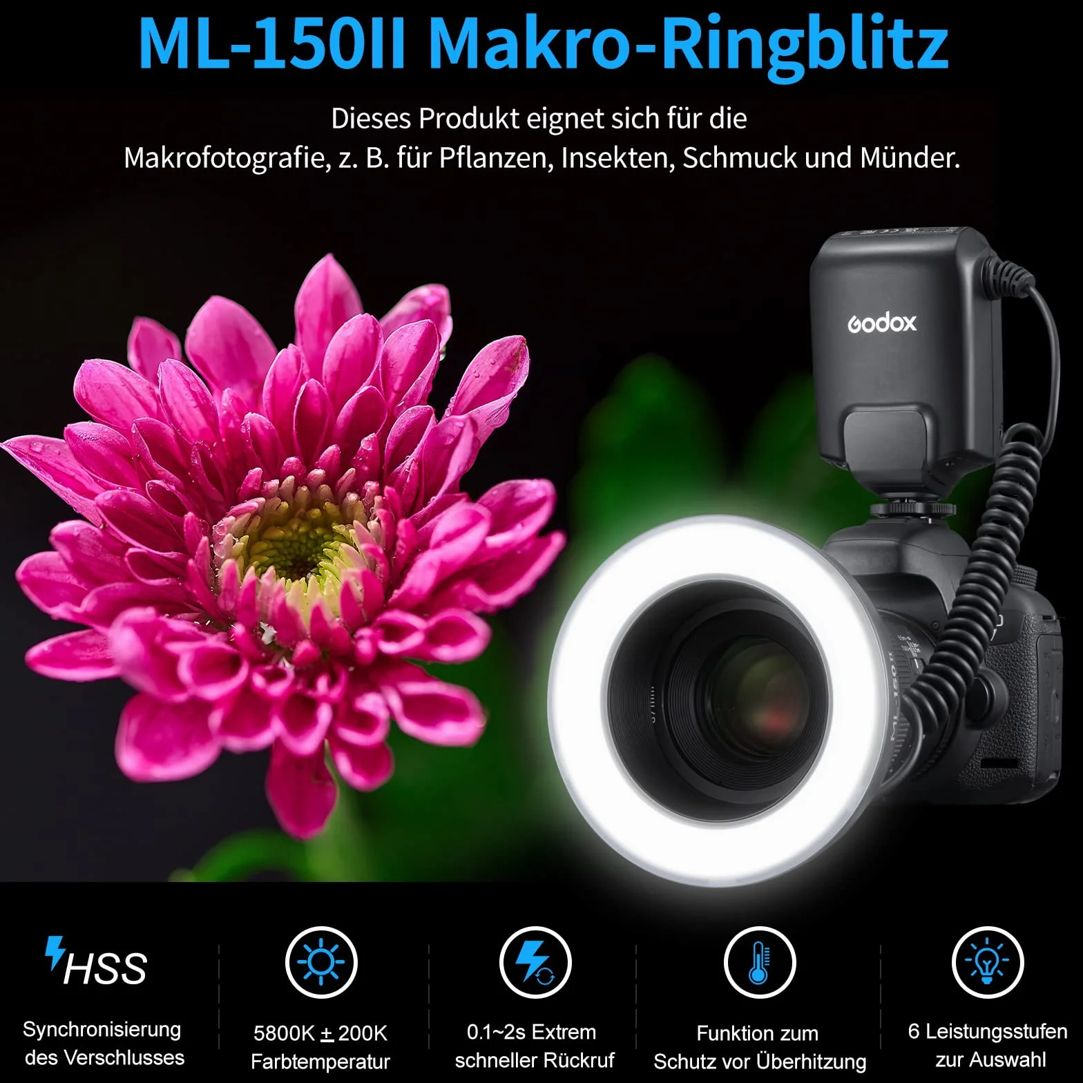 Godox ML150II
