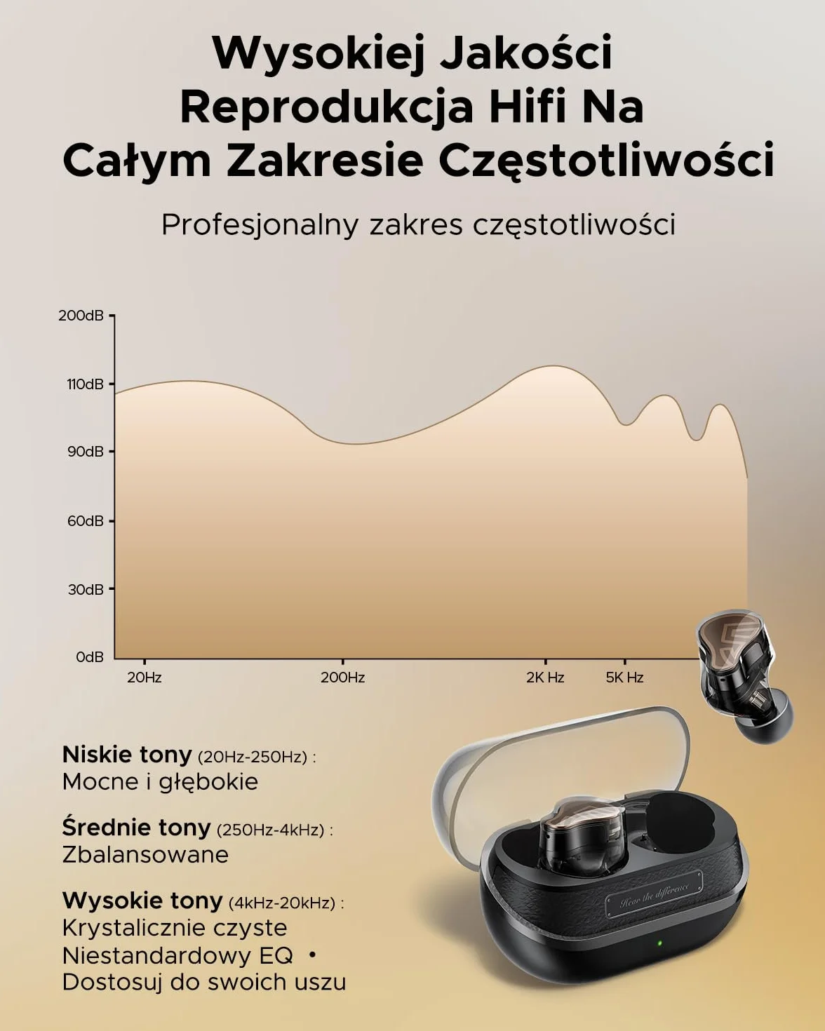 SOUNDPEATS H3 Hi-Fi Bezprzewodowe Słuchawki Bluetooth 5.4 z LDAC i aptX Lossless, 55dB Hybrydowe Aktywne Tłumienie Hałasu z 1DD+2BA, 6 mikrofonów AI, 37h odtwarzania Czarny Tytanowy