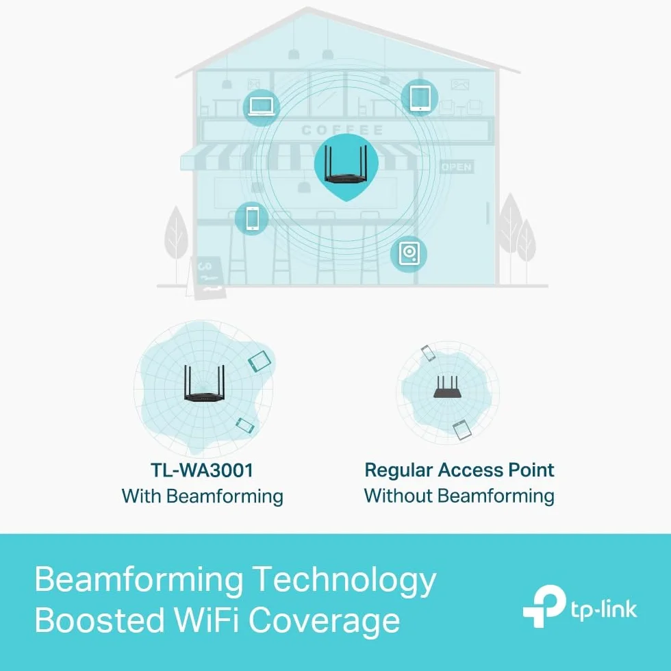 TP-Link TL-WA3001 | Punkt dostępowy WiFi AX3000 | 2.5G port LAN | MU-MIMO | Obsługa VLAN i PoE