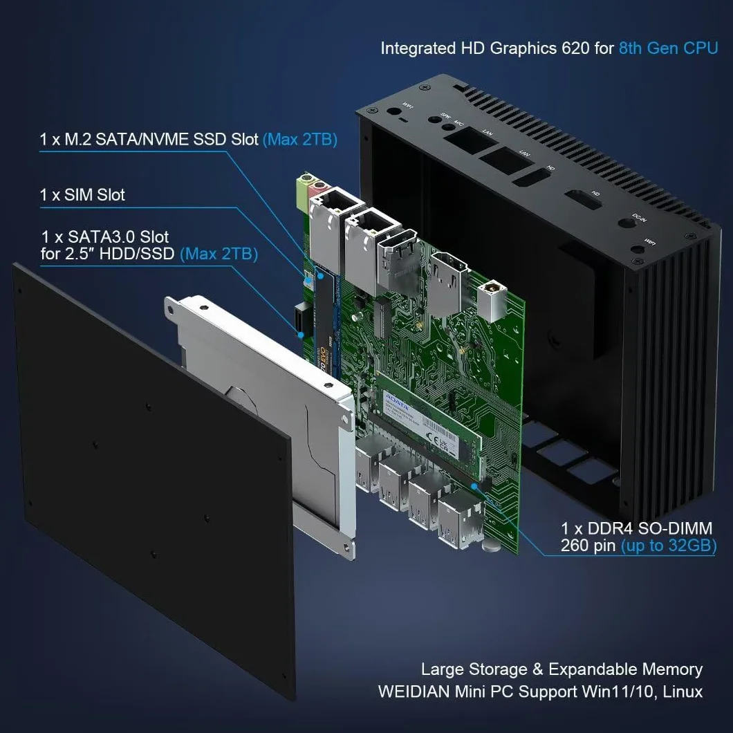 WEIDIAN Industrial Mini PC bez wentylatora Win11 Pro Core i5 8350U 16GB RAM 512GB SSD Mini Komputer 4K 2HD, 2x RS232 COM, 2x Gigabit Ethernet, 8USB VESA Komputer przemysłowy Auto Power On Wake on LAN