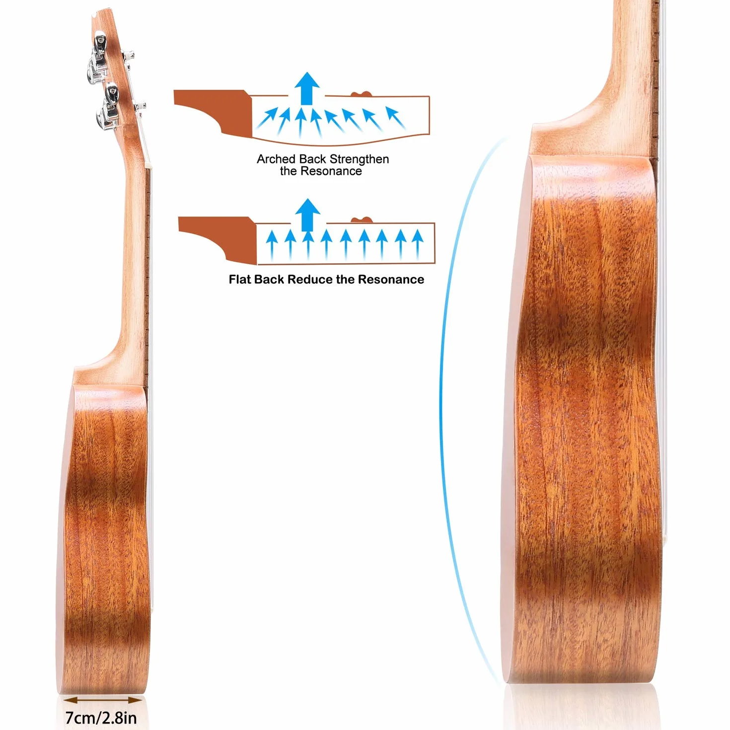 Ukulele sopranowe 21 cali, mahoniowe ukulele dla dorosłych i dzieci początkujących z torbą i linami
