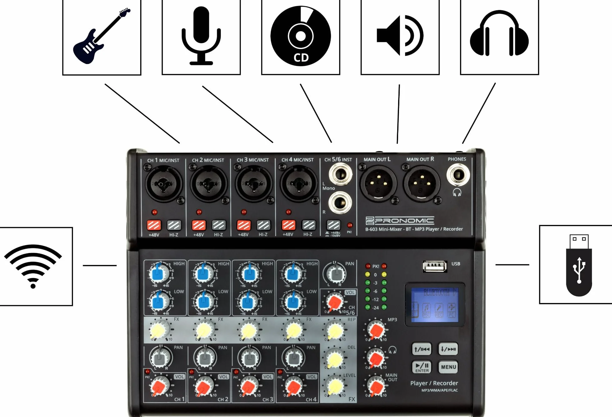 Pronomic B-603 mini mikser z Bluetooth® i USB Recording – kompaktowy 6-kanałowy mikser – 4 kanały z gniazdami combo, zasilaniem fantomowym i przełącznikiem Hi-Z – port USB – główne wyjścia w formacie