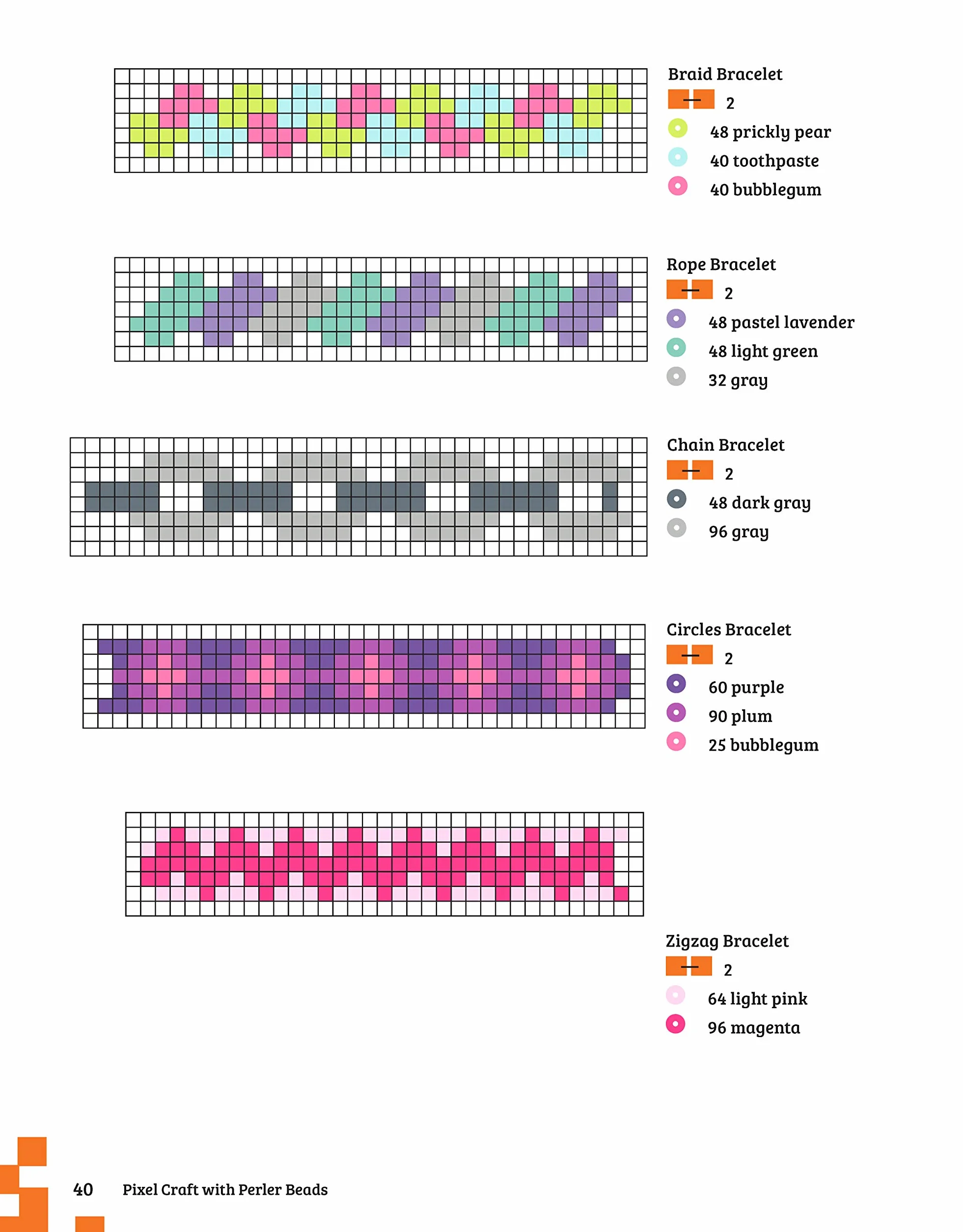 Pixel Craft with Perler Beads: More Than 50 Super Cool Patterns: Patterns for Hama, Perler, Pyssla, Nabbi, and Melty Beads