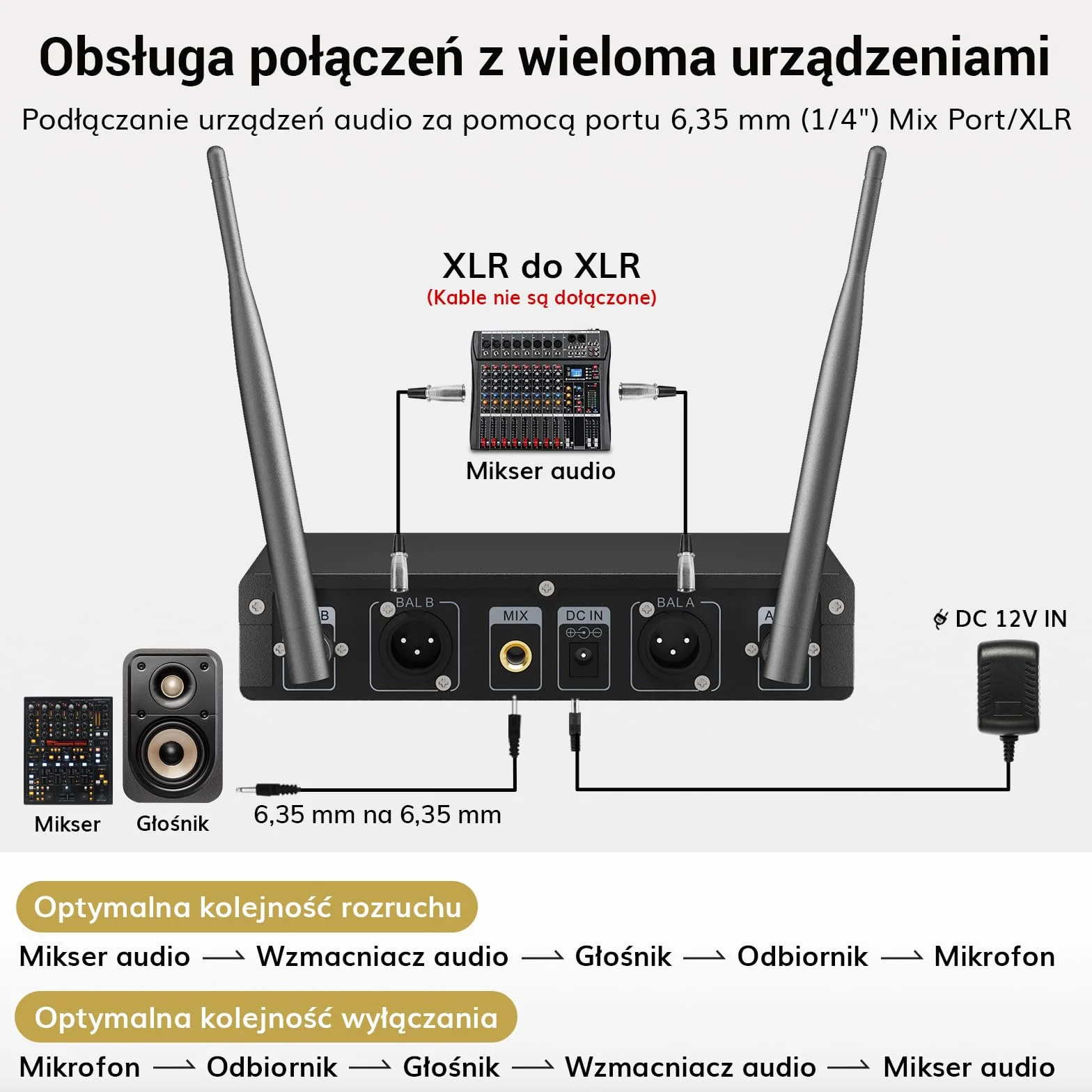 TONOR UHF Bezprzewodowy System Mikrofonów z Mikrofonem Słuchawkowym i Lavalier, Nadajnik Bodypack, Odbiornik, 2 Kanały, 60M Zasięg do Śpiewu na Żywo Karaoke