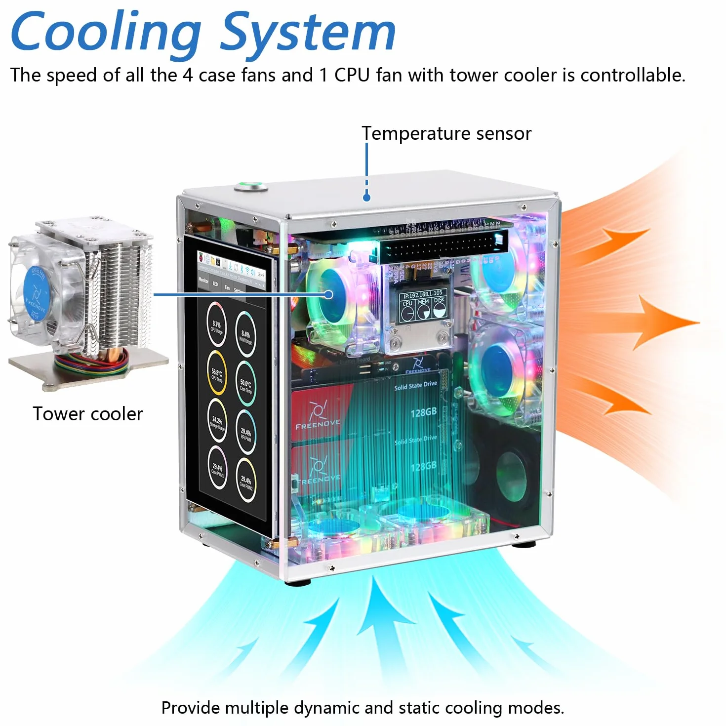 Freenove Raspberry Pi 5 NAS Case Kit (with 1x 128GB SSD), Quad M.2 NVMe SSD Slots, 5 PWM ARGB Fans Light Sync, CPU Tower Cooler, 4.3" Touchscreen, Stereo Speakers, 3.5 mm Audio