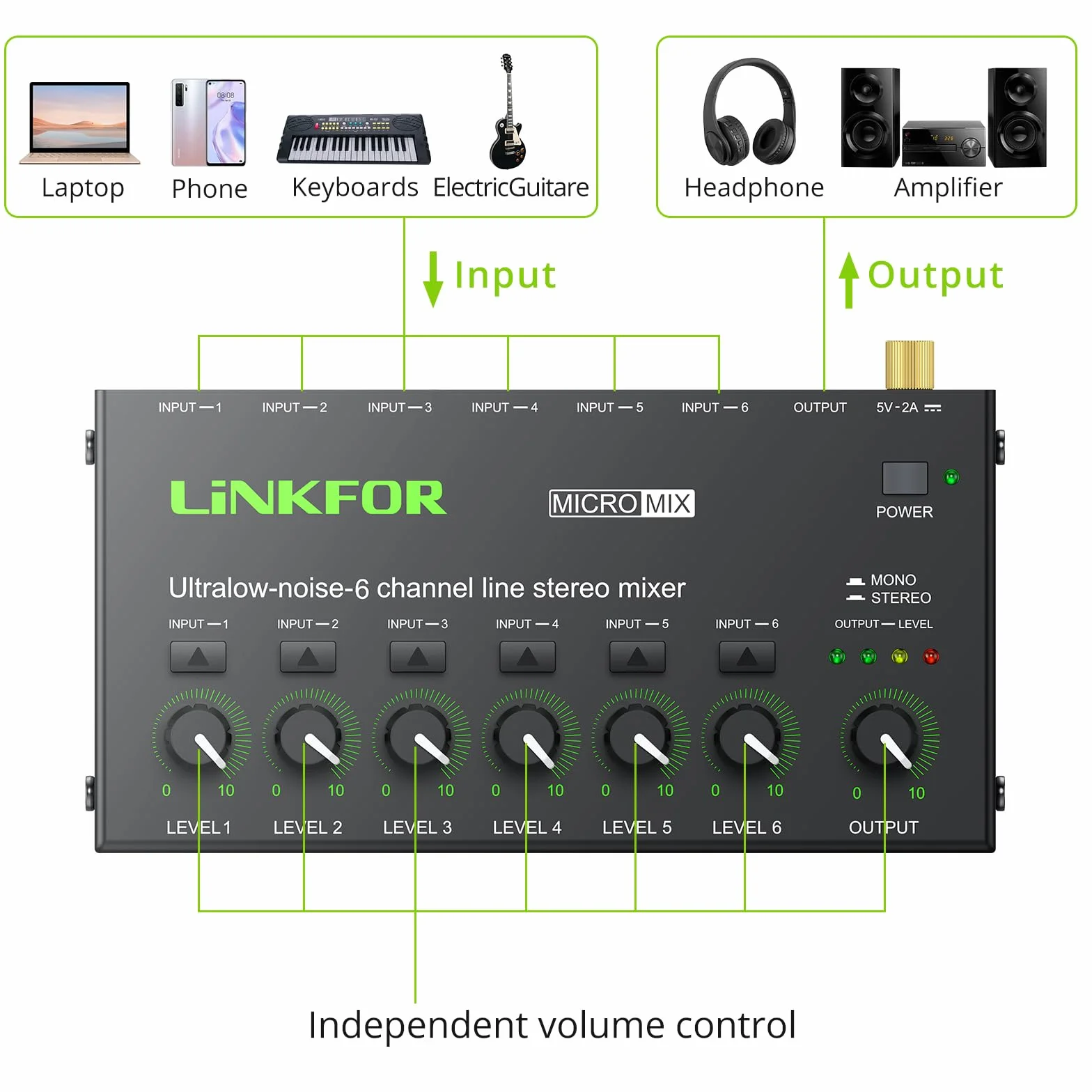 LiNKFOR 6-kanałowy mini mikser audio stereo przełącznik stereo / monofoniczny mikser audio 6 x 1 z kablem audio 6,35 mm, niezależna regulacja głośności do miksowania w klubie barowym