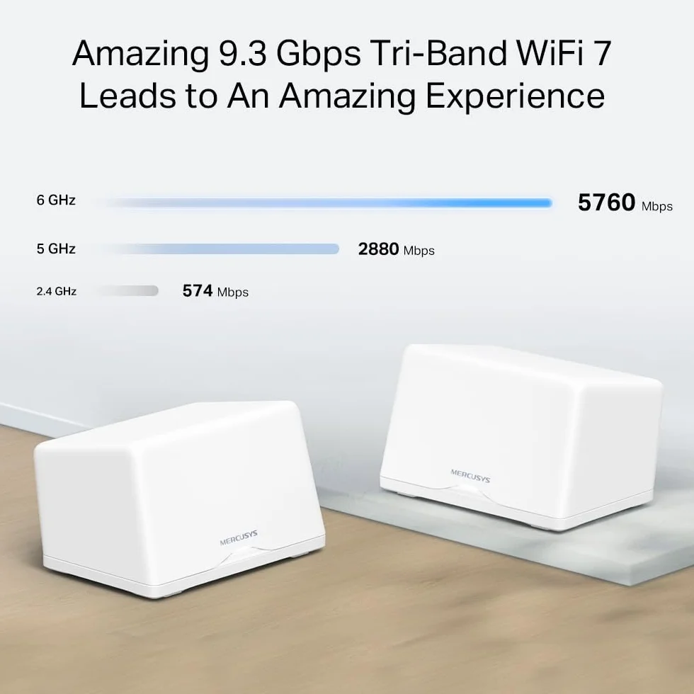 【Nowy Wi-Fi7】 Mercusys Halo H47BE(2-Pack) - BE9300 Tri-Band Wi-Fi Mesh 7, do 9,3 Gb/s, zasięg do 550 m², porty 3X 2,5G, łatwa konfiguracja aplikacji | Podłącz ponad 200 urządzeń
