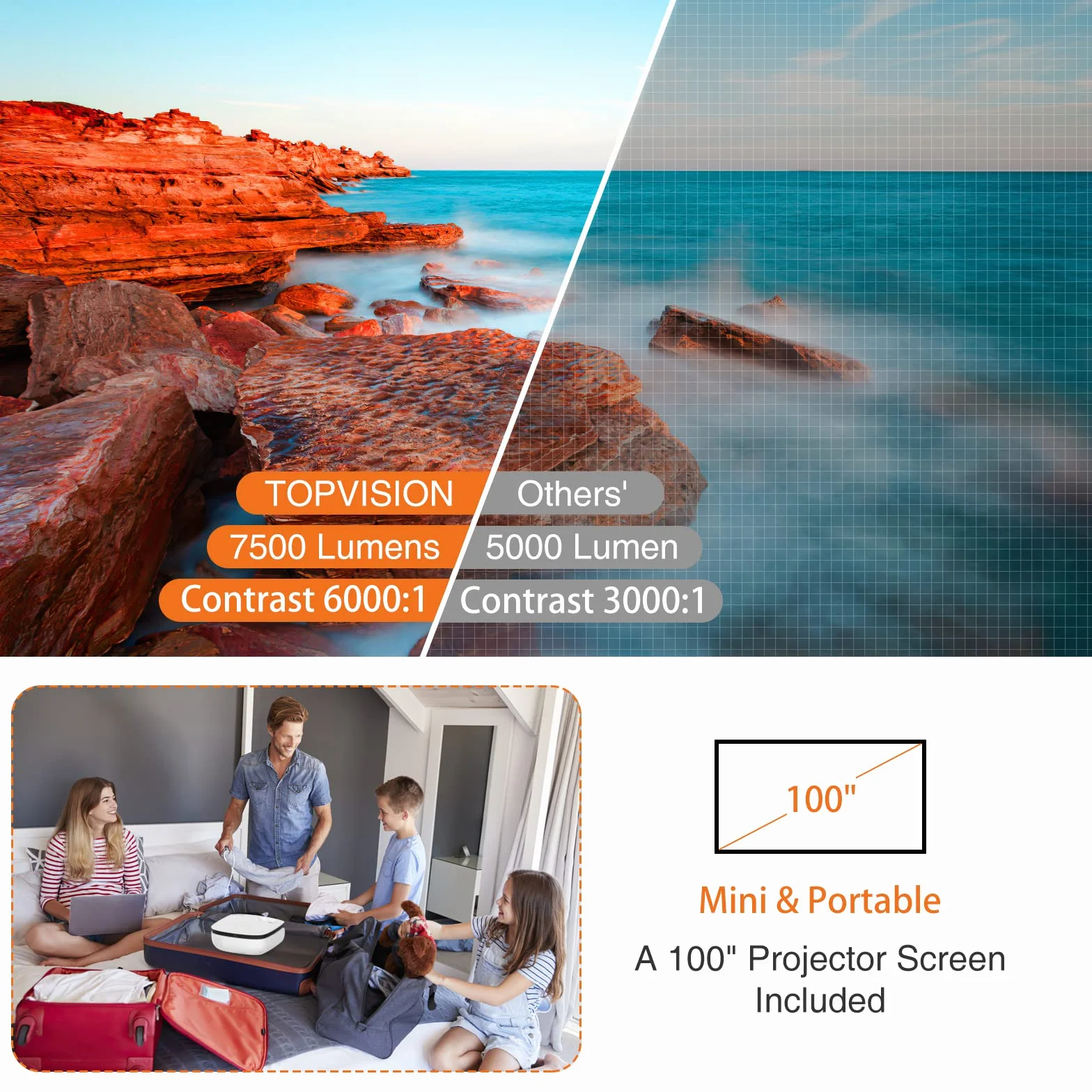 T TOPVISION Mini rzutnik, 7500 l, przenośny projektor kina domowego, obsługa 1080p Full HD LCD [ekran w zestawie] projektor wideo kompatybilny ze smartfonami/pendrive / PS5/PC/laptopem, USB