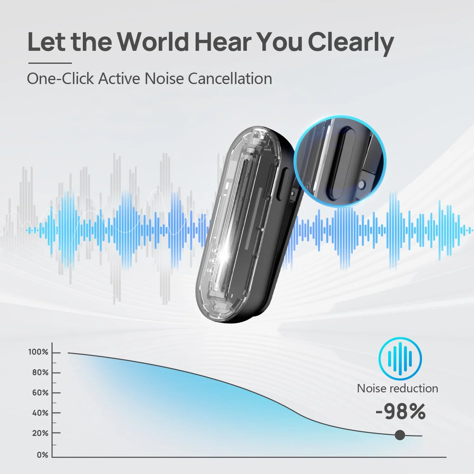 Moman Bezprzewodowy mikrofon Lavalier, CP1X (C) 2,4 GHz 【Type-C &USB】 2TX&1RX mikrofon wtykowy do telefonów z systemem Android, tabletów, Vlogów, streamingu na żywo, Tiktok, bezprzewodowy mikrofon