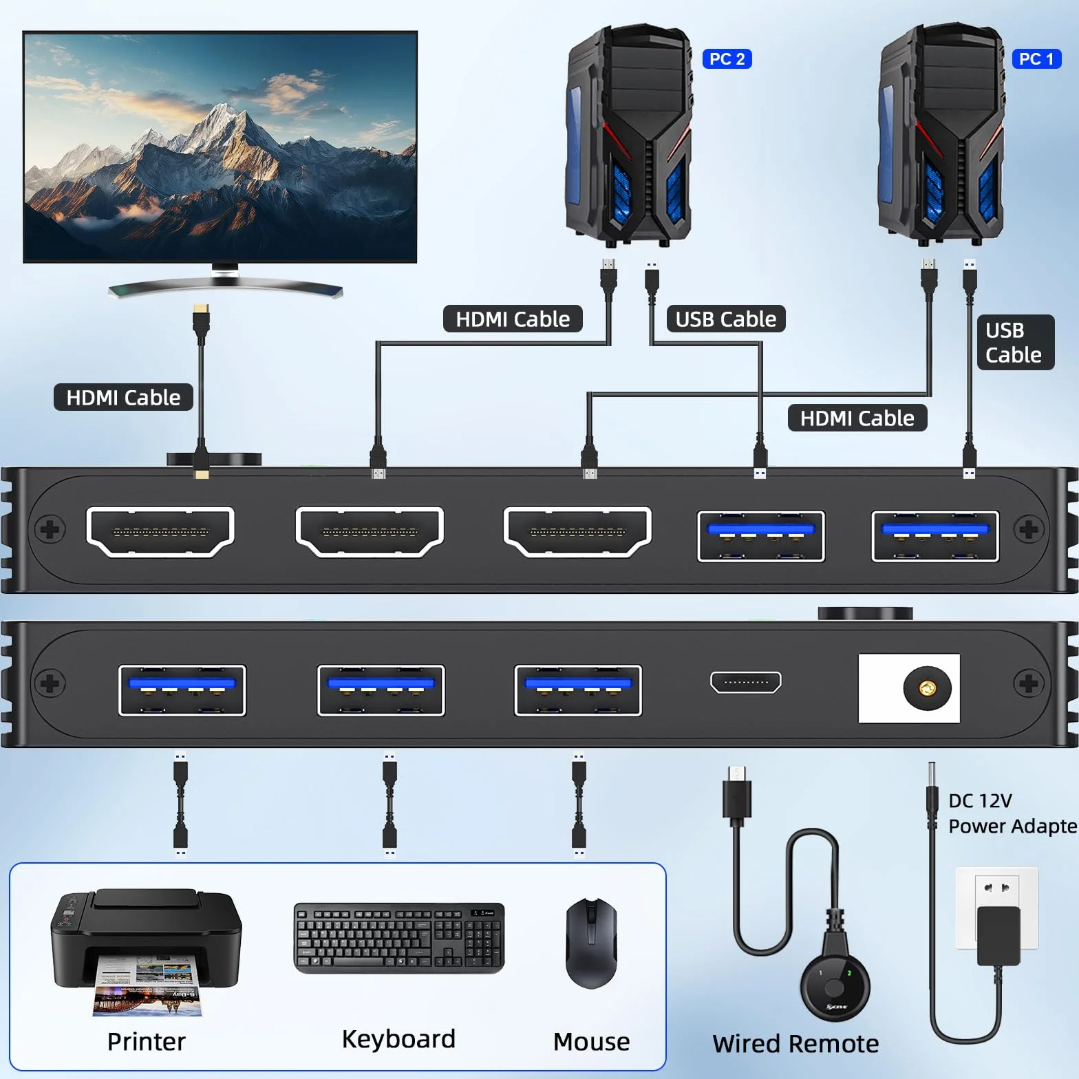 Przełącznik KVM 8K@60Hz 4K@120Hz, ESKEVE HDMI KVM Switch dla 2 komputerów dzielących 1 monitor i 3 urządzenia USB3.0, przewodowy pilot zdalnego sterowania i kabel USB w zestawie