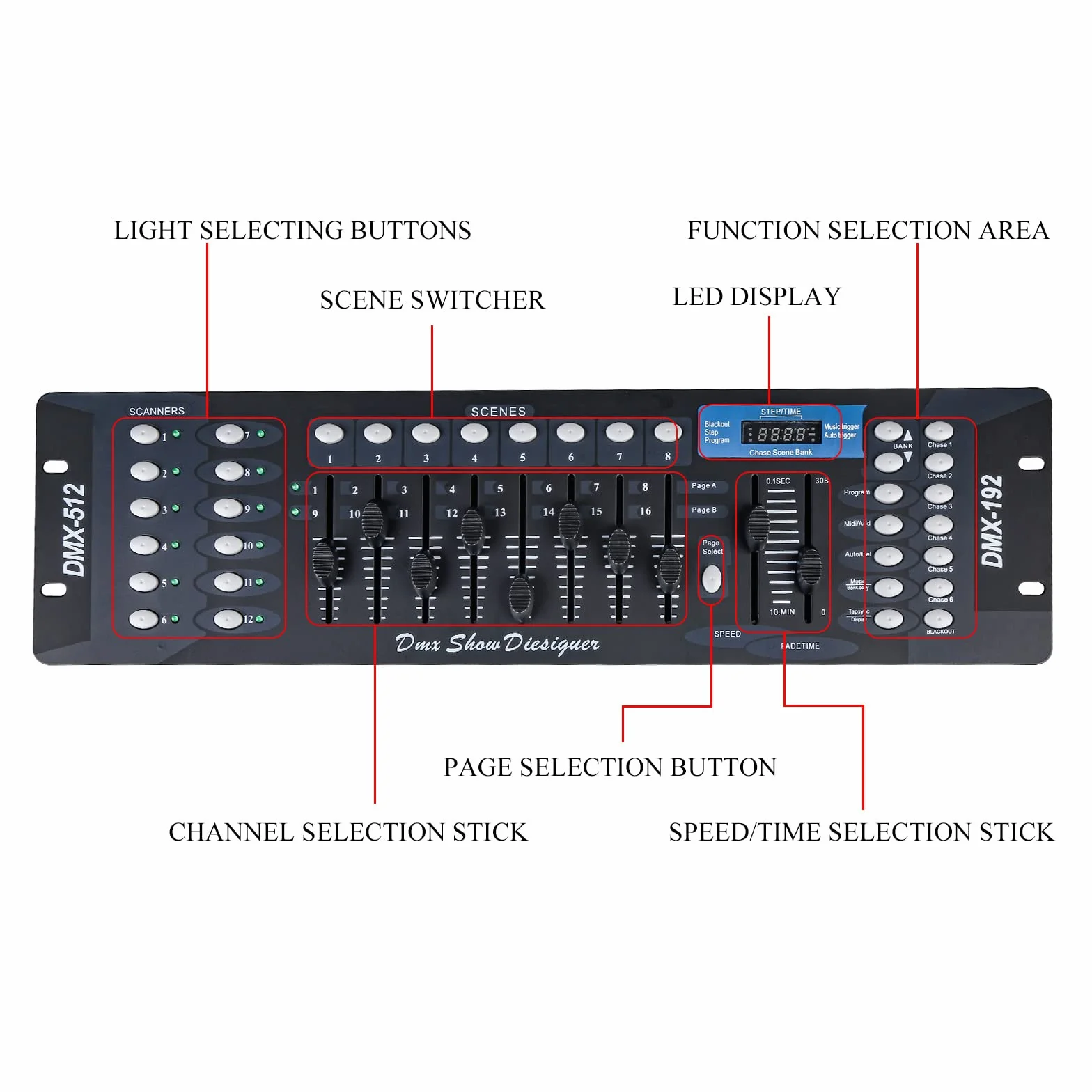DMX Controller 192CH Dmx512, konsola do oświetlenia scenicznego