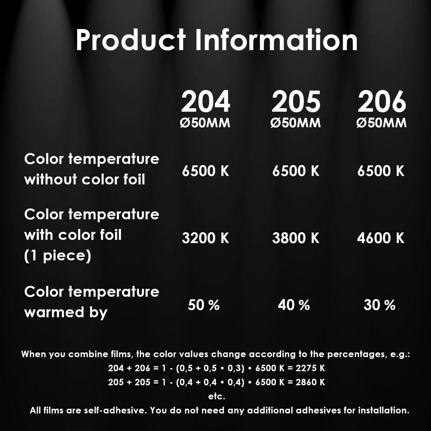 Kolorowe folie samoprzylepne KROPP do lamp LED, 5 CM cięcie, 3 tony ciepły biały filtr barwny do korekcji kolorów, światło dzienne do światła żarowego, zestawy filtrów po 9 sztuk (⌀ 50 mm)