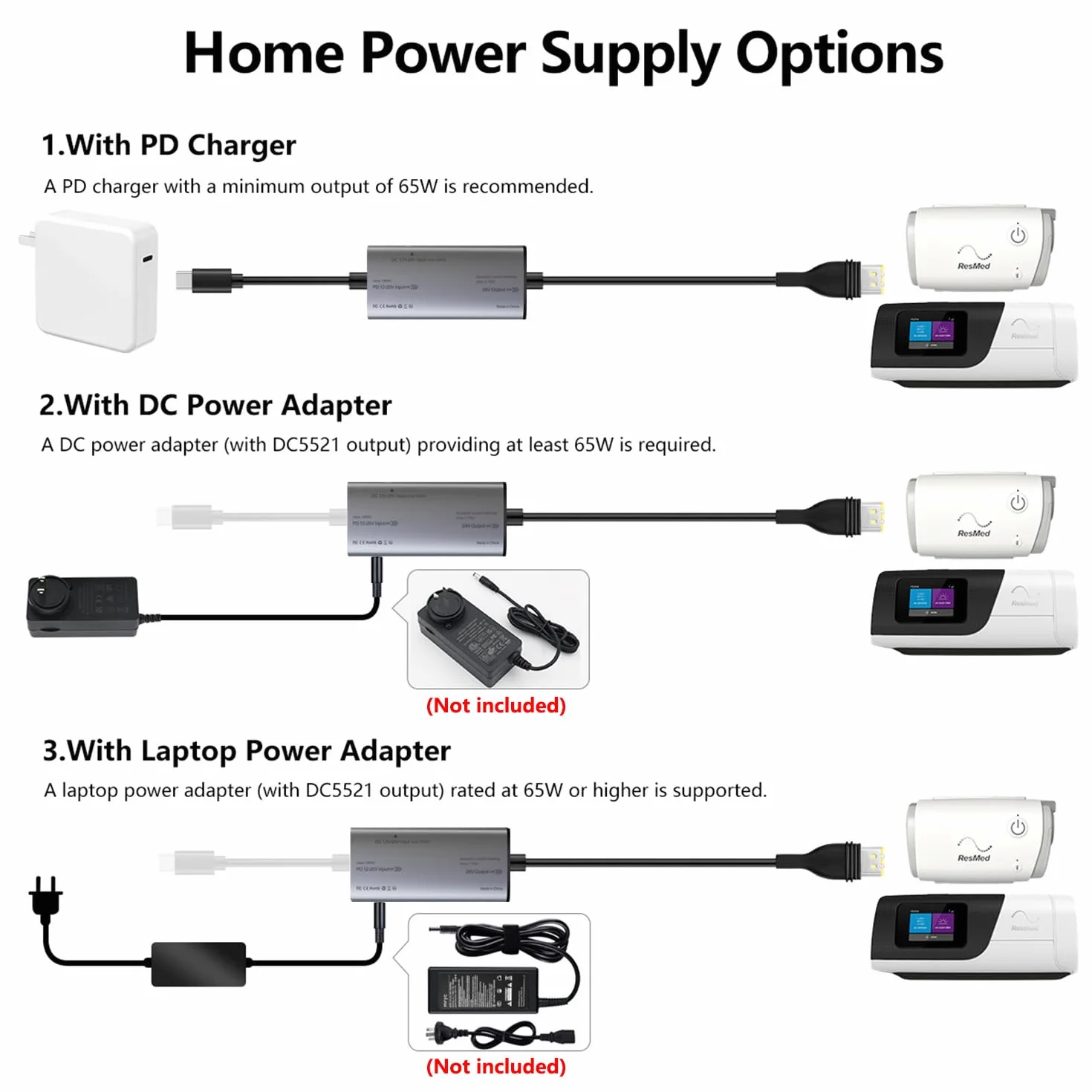 STAIGO USB-C AirMini PD kabel zasilający do AirSense 11/S11/Airmini/AutoSet/Elite/CPAP AirSense 11 przetwornik prądu stałego
