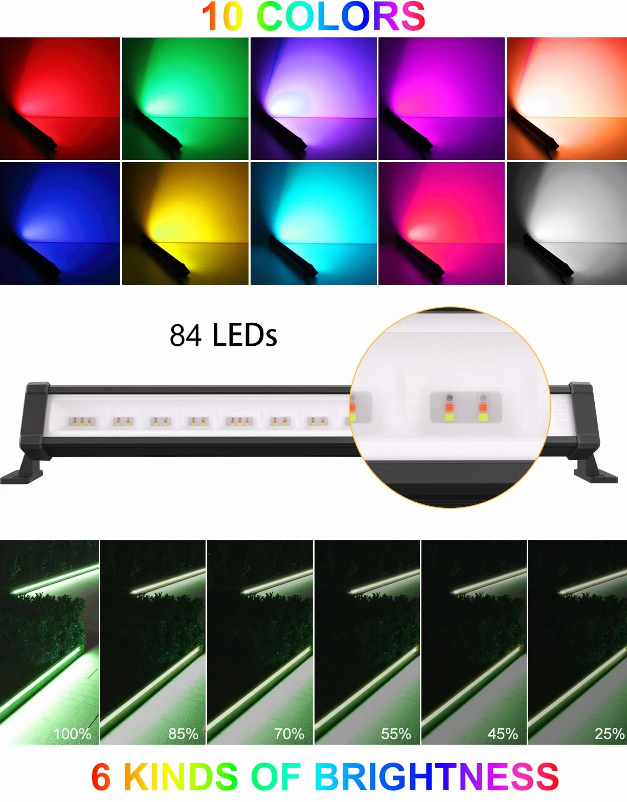 CLV 42W RGB LED wallwasher light, oświetlenie led bar party z pilotem RF 360° IP66 wodoodporne, zmieniające kolor diody led 30 trybów funkcją pamięci Timer dla DJ disco Boże Narodzenie Halloween party