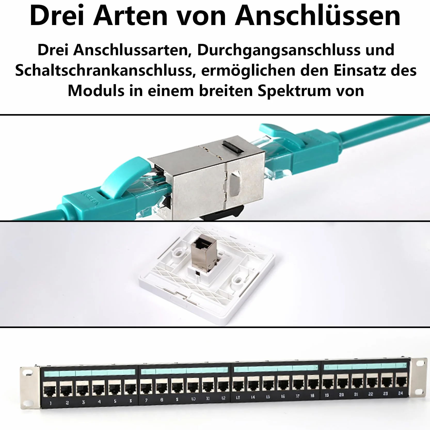 ANBOO Keystone moduł RJ45, 5 sztuk, złącze Cat 7, ekranowane, 10 Gbps, złącze Ethernet do panelu krosowego, gniazdo sieciowe, podtynkowe, kompatybilne z Cat6/Cat5e