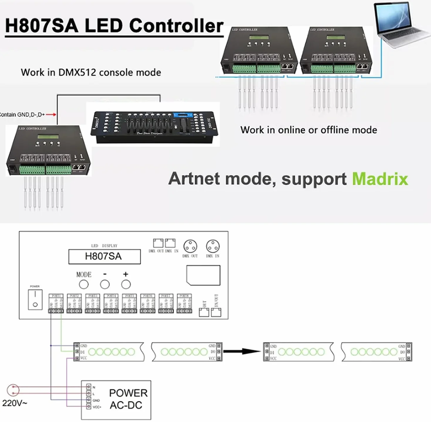 H807SA 8CH Artnet/dmx do spi led pixel controller z kartą SD do ws2811 ws2812b ws2815 ws2813 apa102 taśmy LED