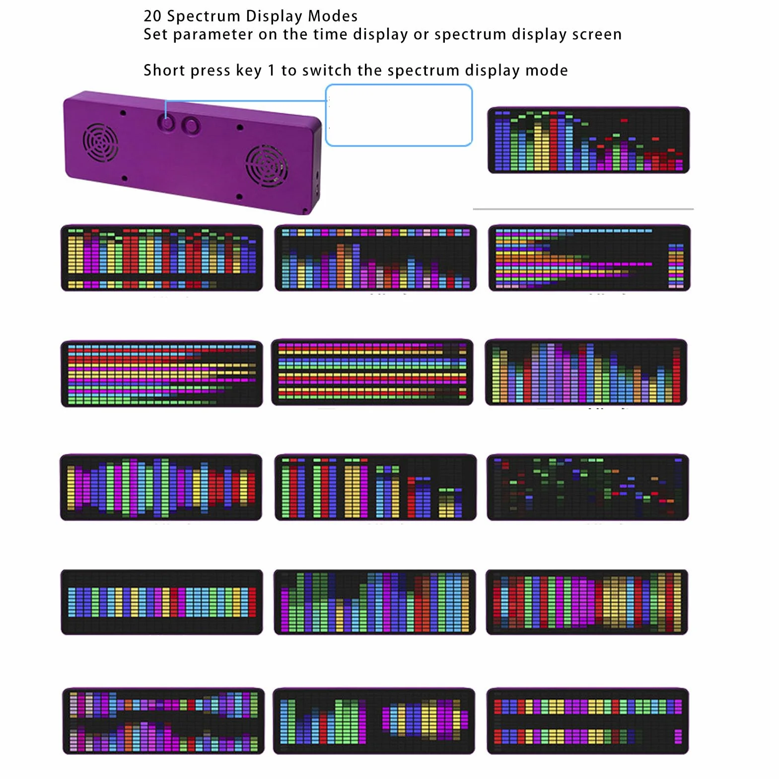 Miernik Poziomu Dźwięku LED, Wyświetlacz Muzyki 384 Diody LED 1624 Segmentów Rytmu Poziomu światła Czujnik Głosu Analizator Odbioru z Zegarem 20 Dynamicznych 7 Kolorów