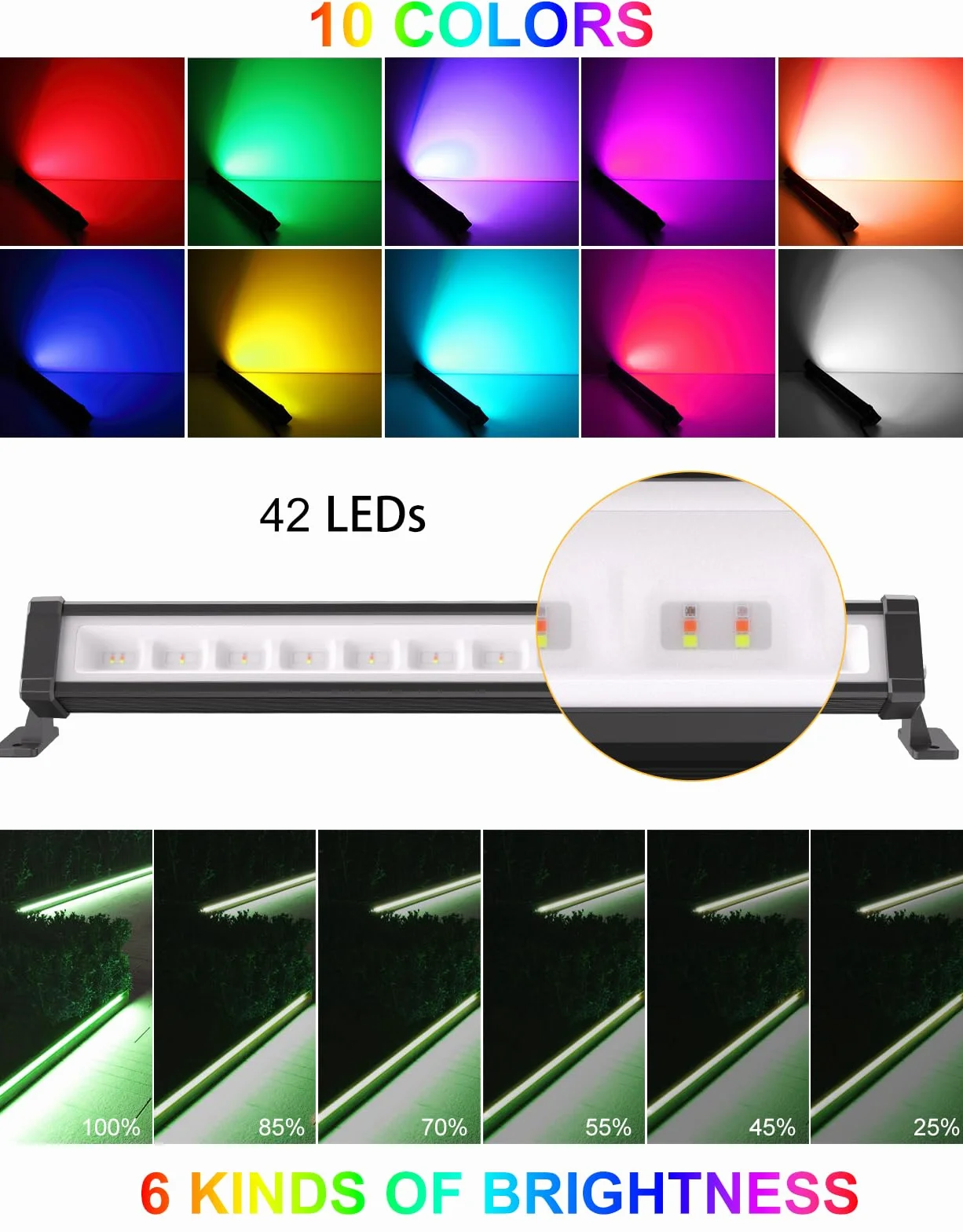 Reflektor LED RGB 2 sztuki CLY 25 W IP66 wodoszczelny z pilotem zdalnego sterowania ściemnianie 6 poziomów jasności timer