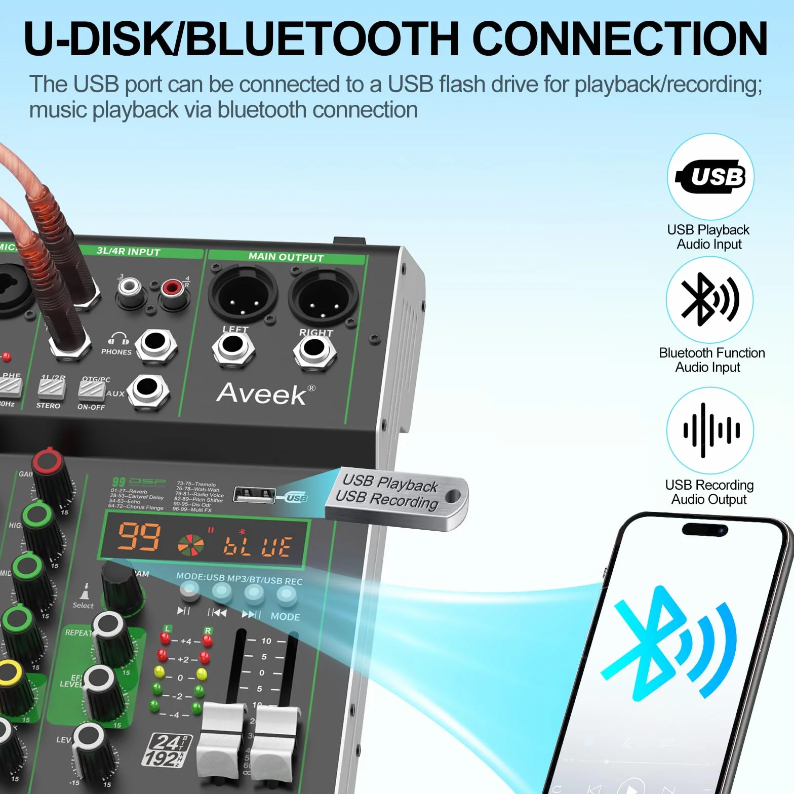 Aveek Mikser audio 4-kanałowy z USB/Bluetooth, 48V Phantom, DSP do nagrywania