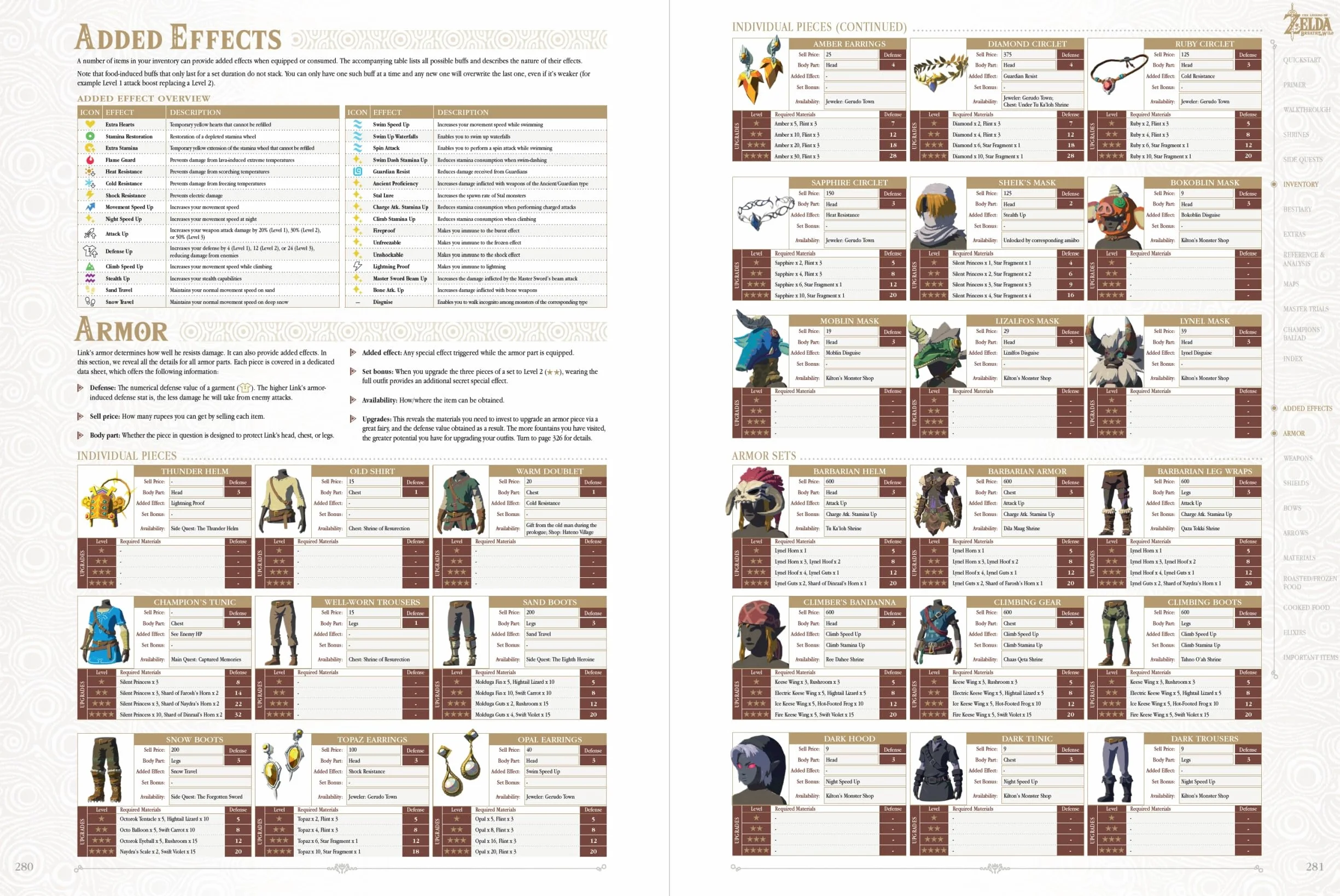 The Legend of Zelda: Breath of the Wild: The Complete Official Guide - Expanded Edition