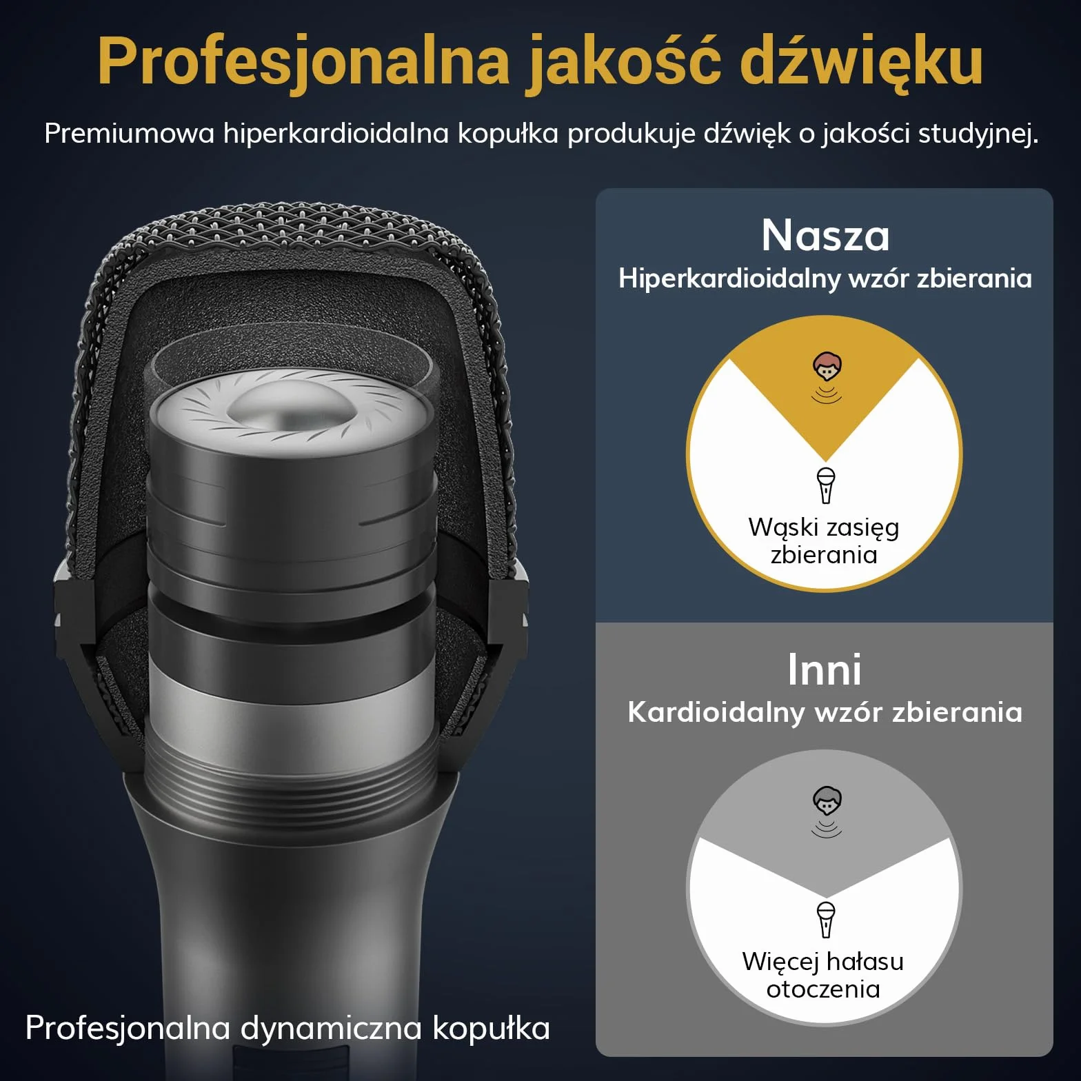 TONOR Dynamiczny Mikrofon Wokalny do Śpiewu, Ręczny Przewodowy Mikrofon do Karaoke, Kardioidalny Mikrofon Studyjny z Kablem XLR o Długości 4.5M, Odpowiedni do Głośników, Mowy i Aktywności