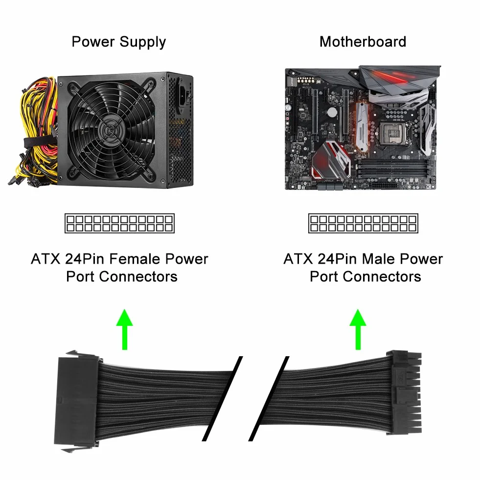 J&D ATX 24-pinowy kabel przedłużający zasilacza płyty głównej, 12 cali