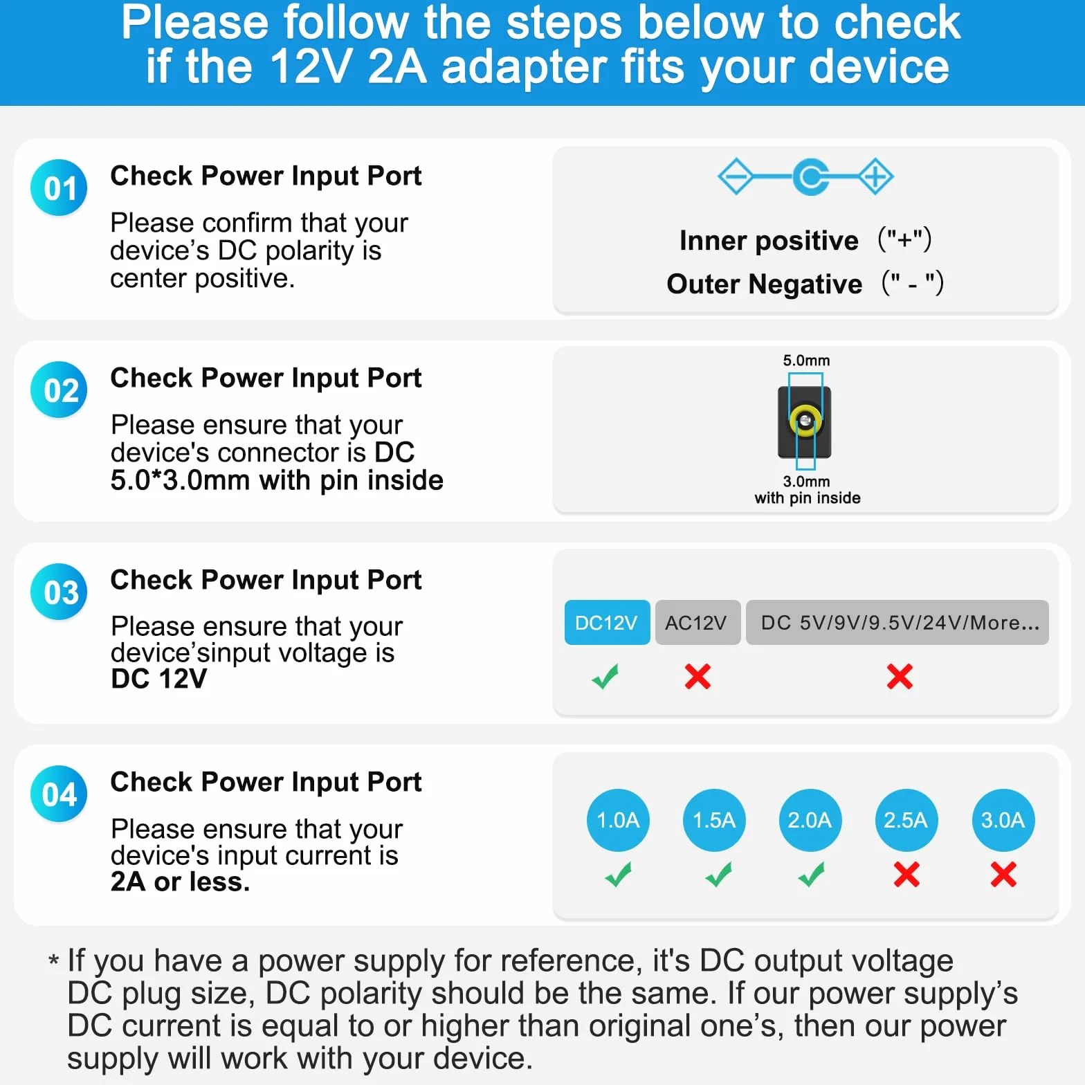 Casio Privia AC na DC adapter do AD-A12150LW, AD-A1215LW, PX-130, PX-350, PX-160, PX-150, CDP-120, 6000, 7200