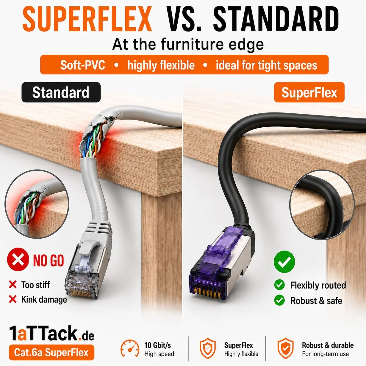 1aTTack.de - 0,15 m - 5 sztuk CAT6a kabel sieciowy RJ45 LAN kabel krosowy Ethernet S/FTP PiMF 10 Gbit/s 500 MHz Superflex Soft-PVC Gigabit kompatybilny z Cat7 Cat6 Cat5e czarny