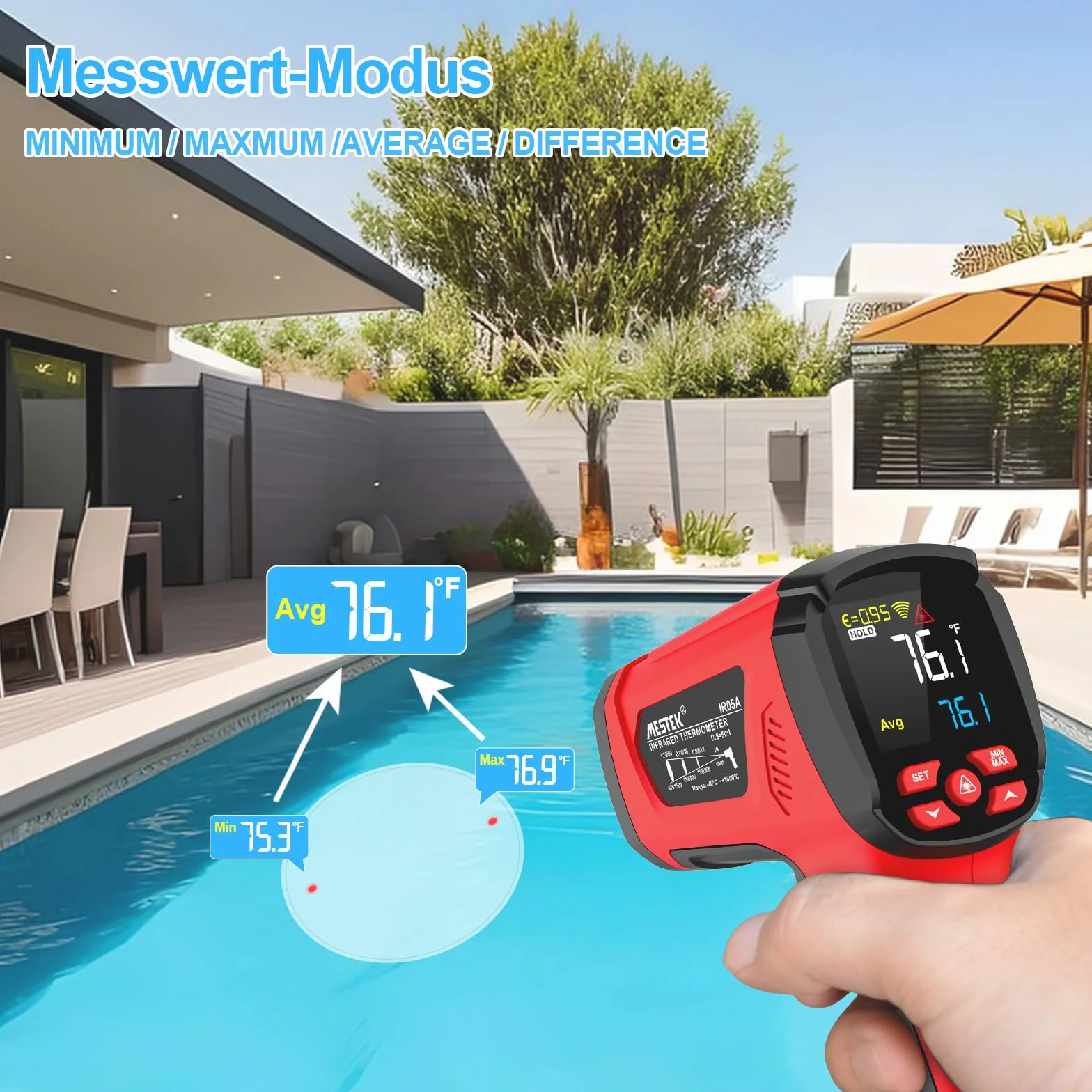 Termometru na Podczerwień Pirometr MESTEK 50:1 Pistolet Temperaturowy, -40℃ do 1600℃ Termometr Laserowy z Kolorowym LCD do Przemysłowego Wytopu Metali Kucia HVAC,Regulowana Emisyjność