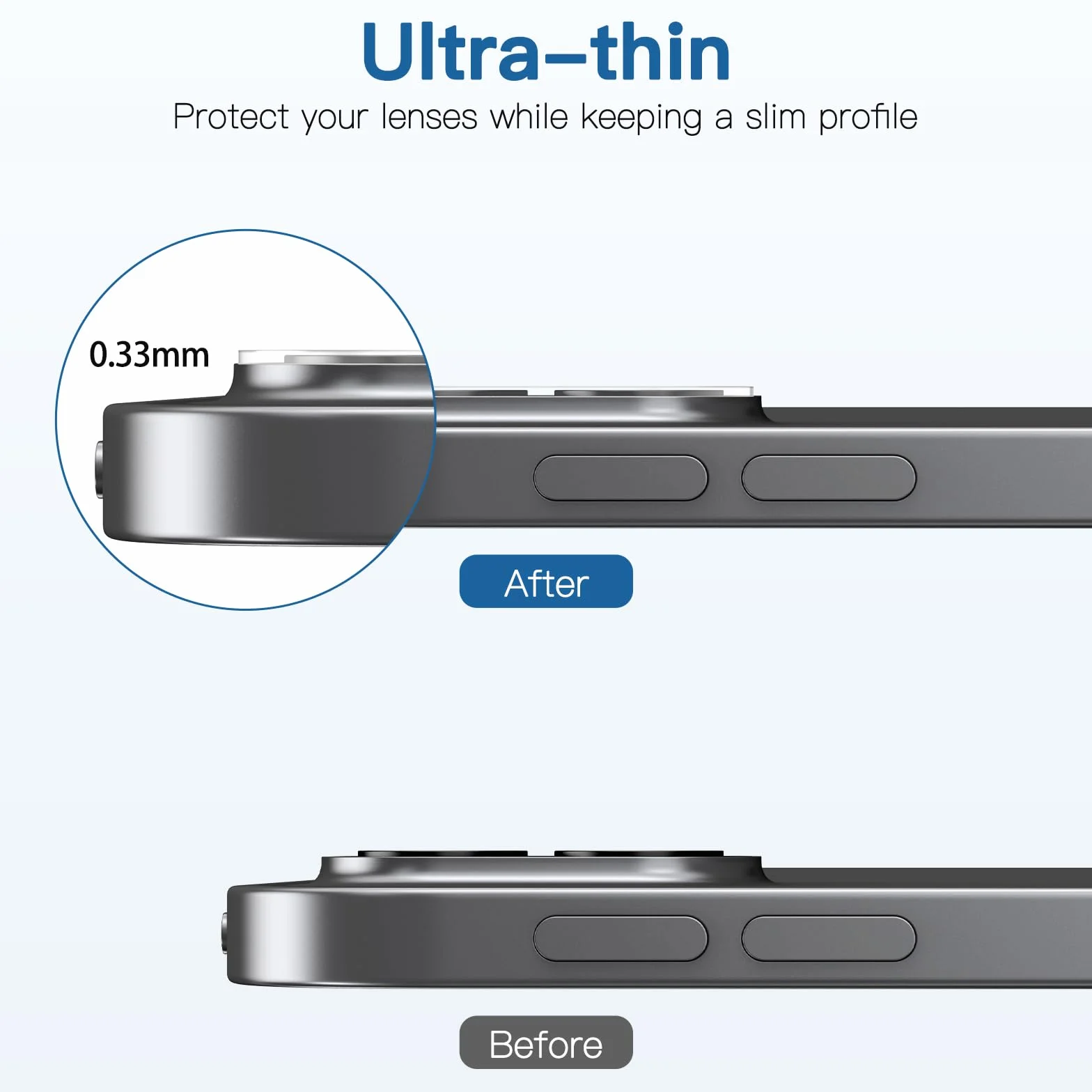 [Pakiet 3] Ochrona obiektywu aparatu dla iPad Pro 11"/12.9"(2018/2020/2021/2022),szkło hartowane 9H,anty-zarysowanie, bez bąbelków, HD Clear. Pełny zasięg, sprawa przyjazna