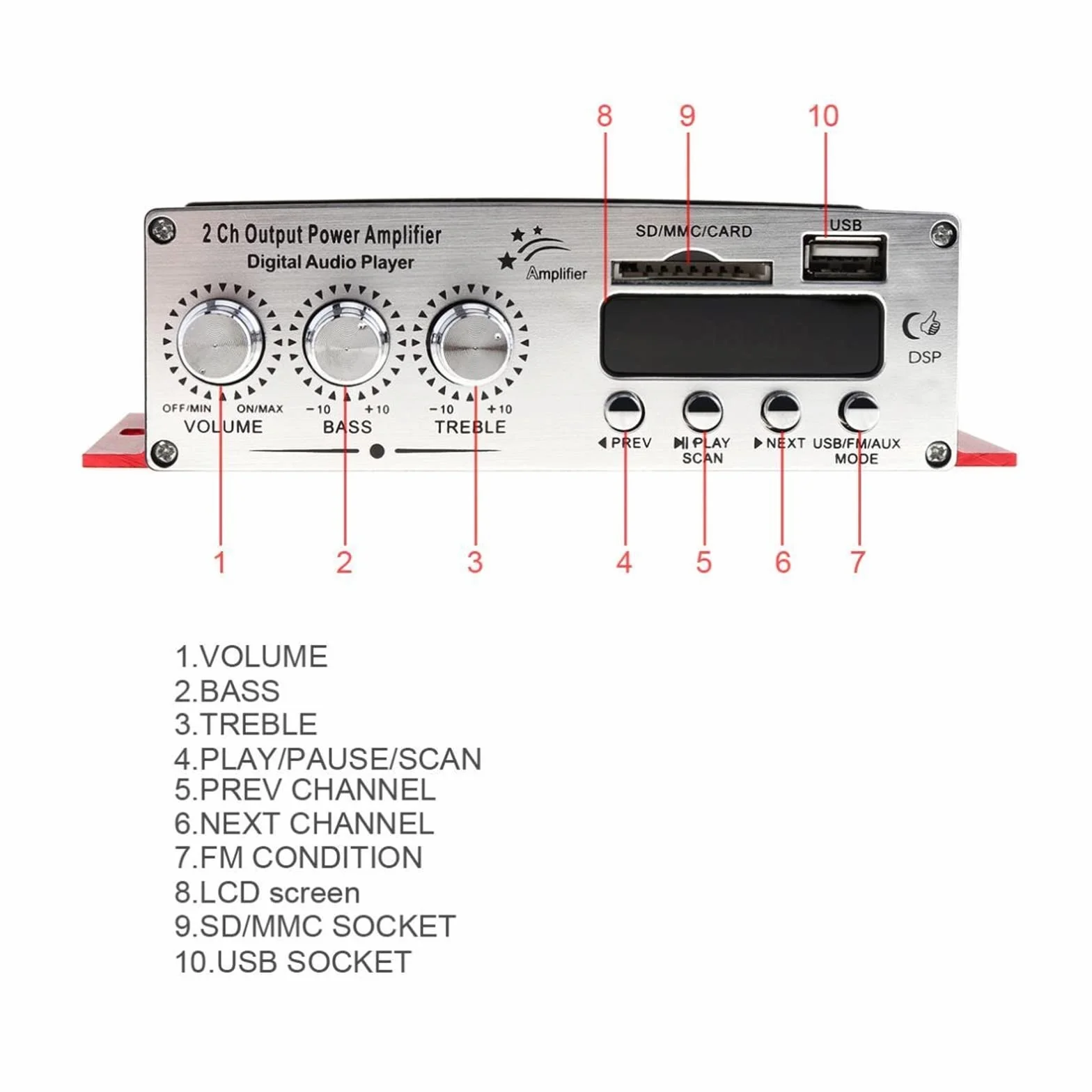 Wzmacniacz samochodowy HiFi 2-kanałowy wzmacniacz mocy wyjściowej Radio FM Odtwarzacz stereo Obsługa wejścia USB SD DVD MP3 z pilotem Precyzyjna kontrola poziomu